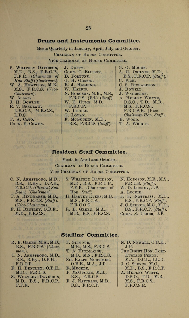 Drugs and Instruments Committee. Meets Quarterly in January, April, July and October. Chairman of House Committee. Vice-Chairman of House Committee. S. Whately Davidson, M.D., B.S., F.R.C.P., F.F.R. (Chairman of Hon. Staff) (Chairman). W. A. Hewitson, M.B., M.S., F.R.C.S. (Vice- Chairman). W. Allan. J. H. Bowler. R. V. Bradlaw, L.R.C.P., M.R.C.S., L.D.S. F. A. Cato. CoUN. E. Co WEN. J. Duffy\ Coun. C. Ellison. D. Fortune. G. H. Gibson. E. J. Harding. W. Harris. N. Hodgson, M.B., M.S., F.R.C.S. (Ed.) (Staff). W. E. Hume, M.D., F.R.C.P. W. Liddle. G. Lomax. F. McGuckin, M.D., B.S., F.R.C.S. (Staff). G. G. Moore. A. G. Ogilvie, M.D., B.S., F.R.C.P. (Staff). C. Pick. C. S. Richardson. J. Rowell. J. Walmsley. A. Hedley Whyte, D.S.O., T.D., M.B., M.S., F.R.C.S., F.R.C.S.E. (Vice- Chairman Hon. Staff). E. Wood. T. A. Wright. \ Resident Staff Committee. Meets in April and October. Chairman of House Committee. Vice-Chairman of House Committee. C. N. Armstrong, M.D., B.S., B.Hv., D.P.H., F.R.C.P. (Clinical Sub- Dean) (Chairman). T. A. Hindmarsh, M.B., M.S., F.R.C.S. (Staff). (Vice-Chairman). F. H. Bentley, O.B.E., M.D., F.R.C.S. S. Whately Davidson, M.D., B.S., F.R.C.P., F.F.R. (Chairman of Hon. Staff). H. Harvey Evers, M.B., M.S., F.R.C.S., F.R.C.O.G. R. B. Green, M.A., M.B., B.S., F.R.C.S. N. Hodgson, M.B., M.S., F.R.C.S. (Staff). W. D. Lockey, J.P. A. Lockie. F. J. Nattrass, M.D., B.S., F.R.C.P. (Staff). J. C. Spence, M.C., M.D., B.S., F.R.C.P. (Staff). Coun. S. Usher, J.P. Staffing Committee. R. B. Green,M.A.,M.B., B.S., F.R.C.S. (Chair¬ man.). C. N. Armstrong, M.D., B.S., B.Hy., D.P.H., F.R.C.P. F. H. Bentley, O.B.E., M.D., F.R.C.S. S. Whatley Davisdon, M.D., B.S., F.R.C.P., F.F.R. J. Gilmour, M.B., M.S., F.R.C.S. T. A. Hindmarsh, M.B., M.S., F.R.C.S. Sir Ralph Mortimer, O.B.E., M.A., J.P. R. Muckle. F. McGuckin, M.B., B.S., F.R.C.S. F. J. Nattrass, M.D., B.S., F.R.C.P. N. D. New all, O.B.E., J.P. The Right Hon. Lord Eustace Percy, M.A., D.C.L., LL.D. J. C. Spence, M.C., M.D., B.S., F.R.C.P. A. Hedley White, D.S.O., T.D., M.B., M.S., F.R.C.S., F.R.C.S.E.