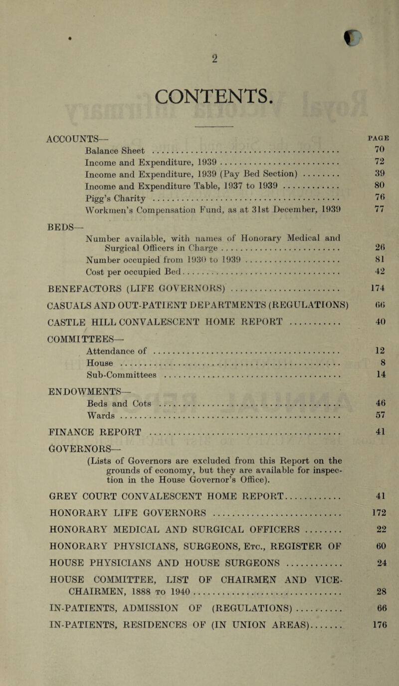 € 2 CONTENTS. ACCOUNTS— page Balance Sheet . 70 Income and Expenditure, 1939 . 72 Income and Expenditure, 1939 (Pay Bed Section) . 39 Income and Expenditure Table, 1937 to 1939 . 80 Pigg’s Charity . 76 Workmen’s Compensation Fund, as at 31st December, 1939 77 BEDS— Number available, with names of Honorary Medical and Surgical Officers in Charge .,. 26 Number occupied from 1930 to 1939 . 81 Cost per occupied Bed. 42 BENEFACTORS (LIFE GOVERNORS) . 174 CASUALS AND OUT-PATIENT DEPARTMENTS (REGULATIONS) 66 CASTLE HILL CONVALESCENT HOME REPORT . 40 COMMITTEES— Attendance of . 12 House . 8 Sub-Committees . 14 ENDOWMENTS— Beds and Cots . 46 Wards .^. 57 FINANCE REPORT . 41 GOVERNORS— (Lists of Governors are excluded from this Report on the grounds of economy, but they are available for inspec¬ tion in the House Governor’s Office). GREY COURT CONVALESCENT HOME REPORT. 41 HONORARY LIFE GOVERNORS . 172 HONORARY MEDICAL AND SURGICAL OFFICERS . 22 HONORARY PHYSICIANS, SURGEONS, Etc., REGISTER OF 60 HOUSE PHYSICIANS AND HOUSE SURGEONS . 24 HOUSE COMMITTEE, LIST OF CHAIRMEN AND VICE- CHAIRMEN, 1888 to 1940 . 28 IN-PATIENTS, ADMISSION OF (REGULATIONS). 66 IN-PATIENTS, RESIDENCES OF (IN UNION AREAS). 176