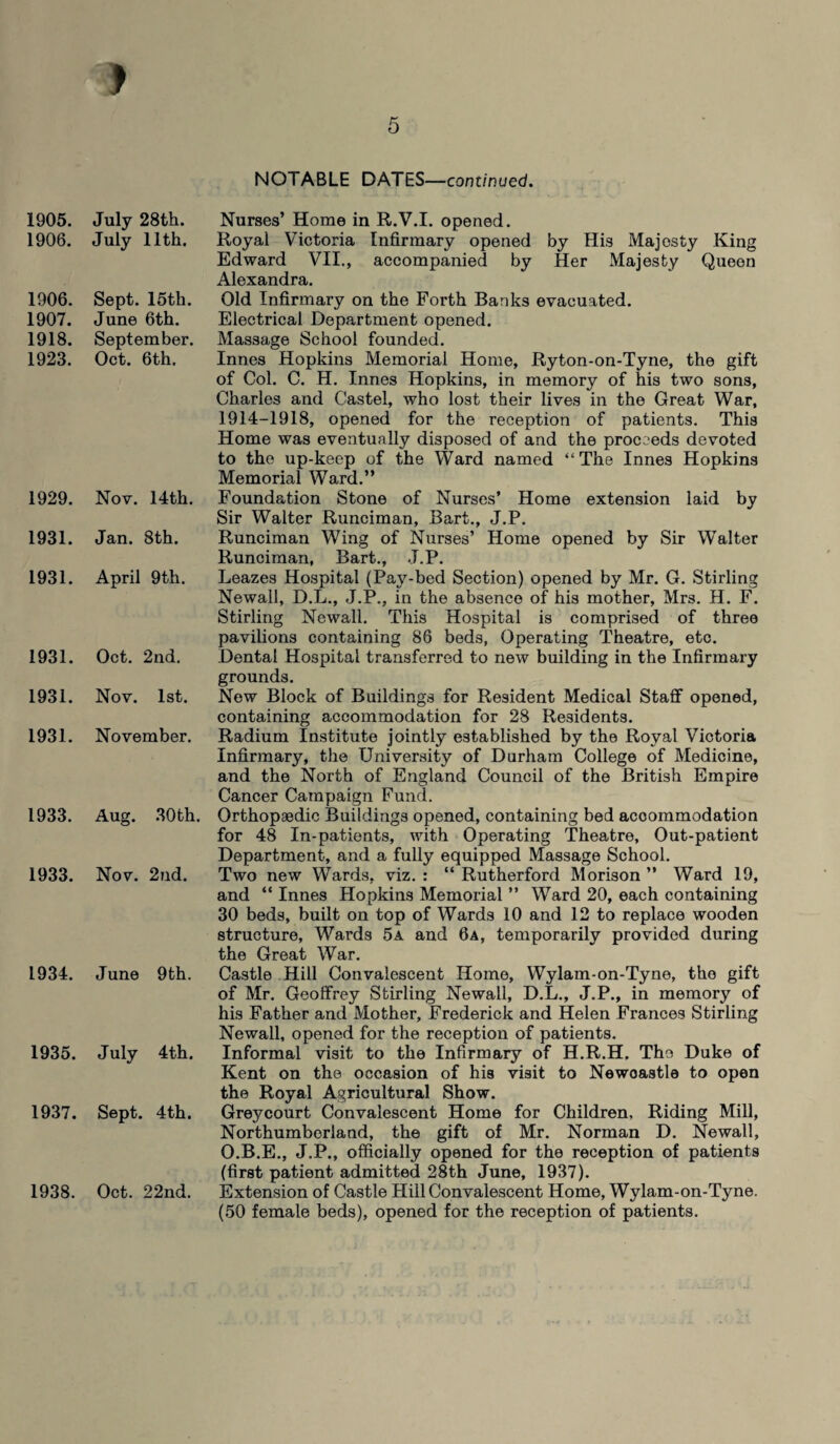 1905. July 28th. 1906. July 11th. 1906. Sept. 15th. 1907. June 6th. 1918. September. 1923. Oct. 6th. 1929. Nov. 14th. 1931. Jan. 8th. 1931. April 9th. 1931. Oct. 2nd. 1931. Nov. 1st. 1931. November. 1933. Aug. 30th, 1933. Nov. 2nd. 1934. June 9th. 1935. July 4 th. 1937. Sept. 4 th. 1938. Oct. 22nd. NOTABLE DATES—continued. Nurses’ Home in R.V.I. opened. Royal Victoria Infirmary opened by His Majesty King Edward VII., accompanied by Her Majesty Queen Alexandra. Old Infirmary on the Forth Banks evacuated. Electrical Department opened. Massage School founded. Innes Hopkins Memorial Home, Ryton-on-Tyne, the gift of Col. C. H. Innes Hopkins, in memory of his two sons, Charles and Castel, who lost their lives in the Great War, 1914-1918, opened for the reception of patients. This Home was eventually disposed of and the proceeds devoted to the up-keep of the Ward named “The Innes Hopkins Memorial Ward.” Foundation Stone of Nurses’ Home extension laid by Sir Walter Runciman, Bart., J.P. Runciman Wing of Nurses’ Home opened by Sir Walter Runciman, Bart., J.P. Leazes Hospital (Pay-bed Section) opened by Mr. G. Stirling Newall, D.L., J.P., in the absence of his mother, Mrs. H. F. Stirling Newall. This Hospital is comprised of three pavilions containing 86 beds, Operating Theatre, etc. Dental Hospital transferred to new building in the Infirmary grounds. New Block of Buildings for Resident Medical Staff opened, containing accommodation for 28 Residents. Radium Institute jointly established by the Royal Victoria Infirmary, the University of Durham College of Medicine, and the North of England Council of the British Empire Cancer Campaign Fund. Orthopaedic Buildings opened, containing bed accommodation for 48 In-patients, with Operating Theatre, Out-patient Department, and a fully equipped Massage School. Two new Wards, viz. : “ Rutherford Morison ” Ward 19, and “ Innes Hopkins Memorial ’’ Ward 20, each containing 30 beds, built on top of Wards 10 and 12 to replace wooden structure, Wards 5a and 6a, temporarily provided during the Great War. Castle Hill Convalescent Home, Wylam-on-Tyne, the gift of Mr. Geoffrey Stirling Newall, D.L., J.P., in memory of his Father and Mother, Frederick and Helen Frances Stirling Newall, opened for the reception of patients. Informal visit to the Infirmary of H.R.H, The Duke of Kent on the occasion of his visit to Newoastle to open the Royal Agricultural Show. Greycourt Convalescent Home for Children, Riding Mill, Northumberland, the gift of Mr. Norman D. Newall, O.B.E., J.P., officially opened for the reception of patients (first patient admitted 28th June, 1937). Extension of Castle Hill Convalescent Home, Wylam-on-Tyne. (50 female beds), opened for the reception of patients.