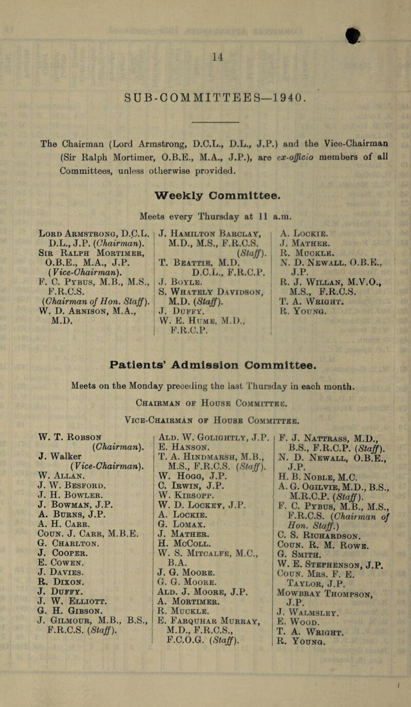 SUB-COM MIT TEES—1940. The Chairman (Lord Armstrong, D.C.L., D.L., J.P.) and the Vice-Chairman (Sir Ralph Mortimer, O.B.E., M.A., J.P.), are ex-officio members of all Committees, unless otherwise provided. Weekly Committee. Meets every Thursday at 11 a.m. Lord Armstrong, D.C.L. D.L., J.P. (Chairman). Sir Ralph Mortimer, O.B.E., M.A., J.P. (Vice-Chairman). F. C. Pybus, M.B., M.S., F.R.C.S. (Chairman of Hon. Staff). W. D. Arnison, M.A., M.D. J. Hamilton Barclay, M.D., M.S., F.R.C.S. (Staff). T. Beattie, M.D. D.C.L., F.R.C.P. J. Boyle. S. Whately Davidson, M.D. (Staff). J. Duffy. W. E. Hume, M.D., F.R.C.P. A. Lockie. J. Mather. R. Muckle. N. D. Newall, O.B.E., J.P. R. J. WlLLAN, M.V.O., M.S., F.R.C.S. T. A. Wright. R. Young. Patients’ Admission Committee. Meets on the Monday preceding the last Thursday in each month. Chairman of House Committee. Vice-Chairman of House Committee. W. T. Robson (Chairman). J. Walker (Vice-Chairman). W. Allan. J. W. Besford. J. H. Bowler. J. Bowman, J.P. A. Burns, J.P. A. H. Carr. Coun. J. Carr, M.B.E. G. Charlton. J. Cooper. E. Cowen. J. Davies. R. Dixon. J. Duffy. J. W. Elliott. G. H. Gibson. J. Gilmour, M.B., B.S., F.R.C.S. (Staff). Ald. W. Golightly, J.P. E. Hanson. T. A. Hindmarsh, M.B., M.S., F.R.C.S. (Staff). W. Hogg, J.P. C. Irwin, J.P. W. Kirsopp. W. D. Lockev, J.P. A. Lockie. G. Lomax. J. Mather. H. McColl. W. S. Mitcalfe, M.C., B.A. J. G. Moore. G. G. Moore. Ald. J. Moore, J.P. A. Mortimer. R. Muckle. E. Farquhar Murray, M.D., F.R.C.S., F. J. Nattrass, M.D., B.S., F.R.C.P. (Staff). N. D. Newall, O.B.E., J.P. H. B. Noble, M.C. A. G. Ogilvte, M.D., B.S., M.R.C.P. (Staff). F. C. Pybus, M.B., M.S., F.R.C.S. (Chairman of Hon. Staff.) C. S. Richardson. Coun. R. M. Rowe. G. Smith. W. E. Stephenson, J.P. Coun. Mrs. F. E. Taylor, J.P. Mowbray Thompson, J.P. J. Walmsley. E. Wood. T. A. WfiiaHT.