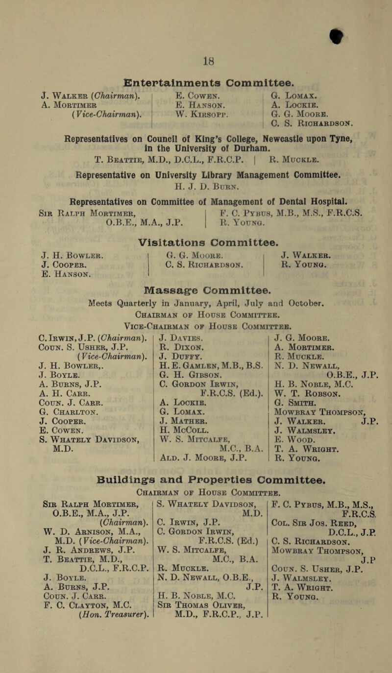 Entertainments Committee. j. Walker (Chairman). A. Mortimer (Vice-Chairman). E. Cowen. E. Hanson. W. Kirsopp. G. Lomax. A. Lockie. G. G. Moore. C. S. Richardson. Representatives on Council of King’s College, Newcastle upon Tyne, in the University of Durham. T. Beattie, M.D., D.C.L., F.R.C.P. | R. Muckle. Representative on University Library Management Committee. H. J. D. Burn. Representatives on Committee of Management of Dental Hospital. Sir Ralph Mortimer, O.B.E., M.A., J.P. F. C. Pybus, M.B., M.S., F.R.C.S. R. Young. J. H. Bowler. J. Cooper. E. Hanson. Visitations Committee. G. G. Moore. J. Walker. C. S. Richardson. R. Young. Massage Committee. Meets Quarterly in January, April, July and October. Chairman of House Committee. Vice-Chairman of House Committee. C. Irwin, J.P. (Chairman). Coun. S. Usher, J.P. (Vice-Chairman). J. H. Bowler,. J. Boyle. A. Burns, J.P. A. H. Carr. Coun. J. Carr. G. Charlton. J. Cooper. E. Cowen. S. Whately Davidson, M.D. J. Davies. R. Dixon. tX Duffy H. E. Gamlen, M.B., B.S. G. H. Gibson. C. Gordon Irwin, F.R.C.S. (Ed.). A. Lockie. G. Lomax. J. Mather. H. McColl. W. S. Mitcalfe, M.C., B.A. Ald. J. Moore, J.P. J. G. Moore. A. Mortimer. R. Muckle. N. D. Newall, O.B.E., J.P. H. B. Noble, M.C. W. T. Robson. G. Smith. Mowbray Thompson, J. Walker. J.P. J. Walmsley. E. Wood. T. A. Wright. R. Young. Building’s and Properties Committee. Chairman of House Committee. Sir Ralph Mortimer, O.B.E., M.A., J.P. (Chairman). W. D. Arnison, M.A., M.D. (Vice-Chairman). J. R. Andrews, J.P. T. Beattie, M.D., D.C.L., F.R.C.P. J. Boyle. A. Burns, J.P. F. C. Clayton, M.C. (Hon. Treasurer). S. Whately Davidson, M.D. C. Irwin, J.P. C. Gordon Irwin, F.R.C.S. (Ed.) W. S. Mitcalfe, M.C., B.A. R. Muckle. N. D. Newall, O.B.E., J.P. Sir Thomas Oliver, M.D., F.R.C.P., J.P. F. C. Pybus, M.B., M.S., F.R.C.S. Col. Sir Jos. Reed, D.C.L., J.P. C. S. Richardson. Mowbray Thompson, J.P Coun. S. Usher, J.P. J. Walmsley. T. A. Wright.