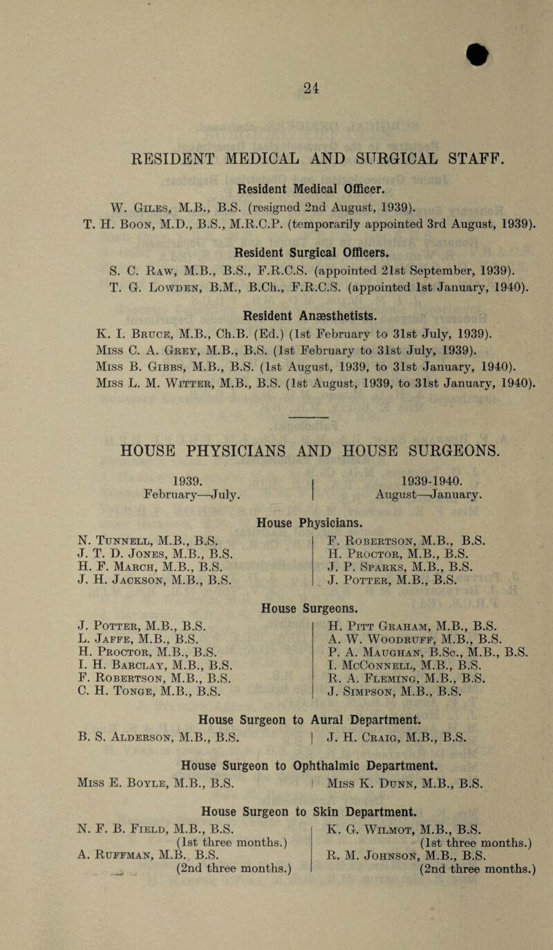 RESIDENT MEDICAL AND SURGICAL STAFF. Resident Medical Officer. W. Giles, M.B., B.S. (resigned 2nd August, 1939). T. H. Boon, M.D., B.S., M.R.C.P. (temporarily appointed 3rd August, 1939). Resident Surgical Officers. S. C. Raw, M.B., B.S., F.R.C.S. (appointed 21st September, 1939). T. G. Lowden, B.M., B.Ch., F.R.C.S. (appointed 1st January, 1940). Resident Anaesthetists. K. I. Bruce, M.B., Ch.B. (Ed.) (1st February to 31st July, 1939). Miss C. A. Grey, M.B., B.S. (1st February to 31st July, 1939). Miss B. Gibbs, M.B., B.S. (1st August, 1939, to 31st January, 1940). Miss L. M. Witter, M.B., B.S. (1st August, 1939, to 31st January, 1940). HOUSE PHYSICIANS AND HOUSE SURGEONS. 1939. F ebruary—J uly. 1939-1940. August—January. N. Tunnell, M.B., B.S. J. T. D. Jones, M.B., B.S. H. F. March, M.B., B.S. J. H. Jackson, M.B., B.S. House Physicians. F. Robertson, M.B., B.S. H. Proctor, M.B., B.S. J. P. Sparks, M.B., B.S. J. Potter, M.B., B.S. J. J. Potter, M.B., B.S. L. Jaffe, M.B., B.S. H. Proctor, M.B., B.S. I. H. Barclay, M.B., B.S. F. Robertson, M.B., B.S. C. H. Tonge, M.B., B.S. House Surgeons. H. Pitt Graham, M.B., B.S. A. W. Woodruff, M.B., B.S. P. A. Maughan, B.Sc., M.B., B.S. I. McConnell, M.B., B.S. R. A. Fleming, M.B., B.S. J. Simpson, M.B., B.S. House Surgeon to Aural Department. B. S. Alderson, M.B., B.S. | J. H. Craig, M.B., B.S. House Surgeon to Ophthalmic Department. Miss E. Boyle, M.B., B.S. 1 Miss K. Dunn, M.B., B.S. House Surgeon to Skin Department. N. F. B. Field, M.B., B.S. (1st three months.) A. Ruffman, M.B., B.S. (2nd three months.) K. G. Wilmot, M.B., B.S. (1st three months.) R. M. Johnson, M.B., B.S. (2nd three months.)