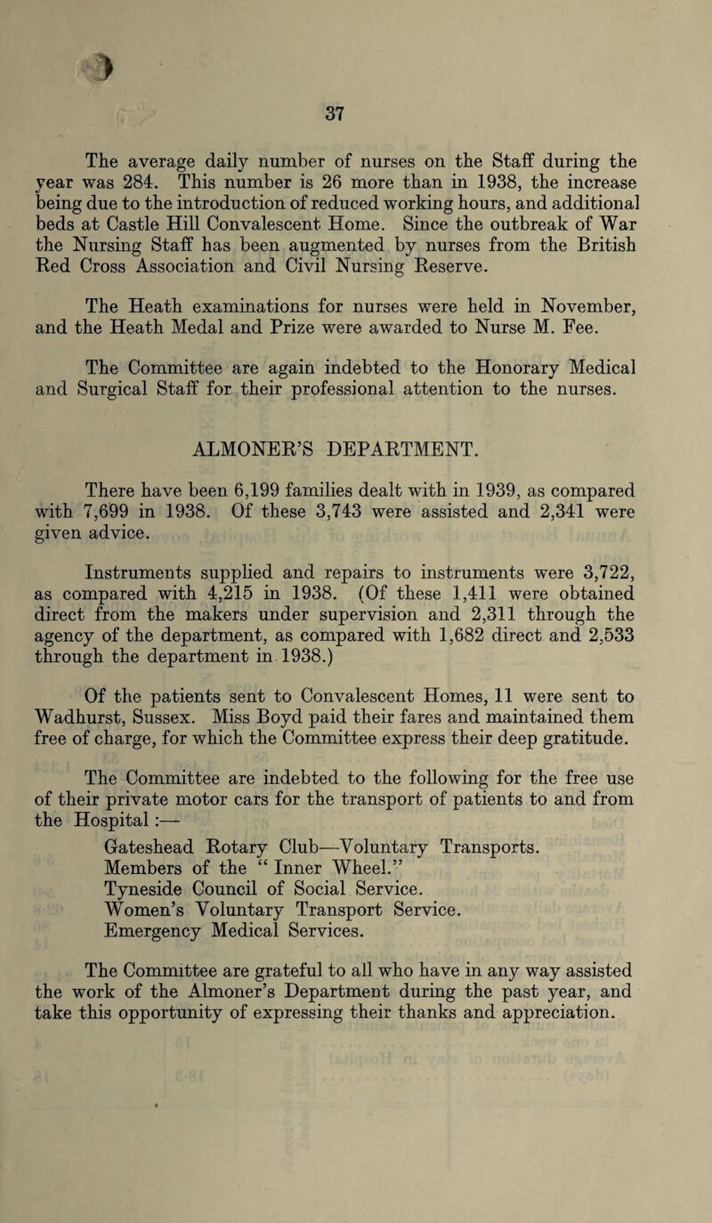 ) 37 The average daily number of nurses on the Staff during the year was 284. This number is 26 more than in 1938, the increase being due to the introduction of reduced working hours, and additional beds at Castle Hill Convalescent Home. Since the outbreak of War the Nursing Staff has been augmented by nurses from the British Bed Cross Association and Civil Nursing Reserve. The Heath examinations for nurses were held in November, and the Heath Medal and Prize were awarded to Nurse M. Fee. The Committee are again indebted to the Honorary Medical and Surgical Staff for their professional attention to the nurses. ALMONER’S DEPARTMENT. There have been 6,199 families dealt with in 1939, as compared with 7,699 in 1938. Of these 3,743 were assisted and 2,341 were given advice. Instruments supplied and repairs to instruments were 3,722, as compared with 4,215 in 1938. (Of these 1,411 were obtained direct from the makers under supervision and 2,311 through the agency of the department, as compared with 1,682 direct and 2,533 through the department in 1938.) Of the patients sent to Convalescent Homes, 11 were sent to Wadhurst, Sussex. Miss Boyd paid their fares and maintained them free of charge, for which the Committee express their deep gratitude. The Committee are indebted to the following for the free use of their private motor cars for the transport of patients to and from the Hospital :— Gateshead Rotary Club—Voluntary Transports. Members of the “ Inner Wheel.” Tyneside Council of Social Service. Women’s Voluntary Transport Service. Emergency Medical Services. The Committee are grateful to all who have in any way assisted the work of the Almoner’s Department during the past year, and take this opportunity of expressing their thanks and appreciation.