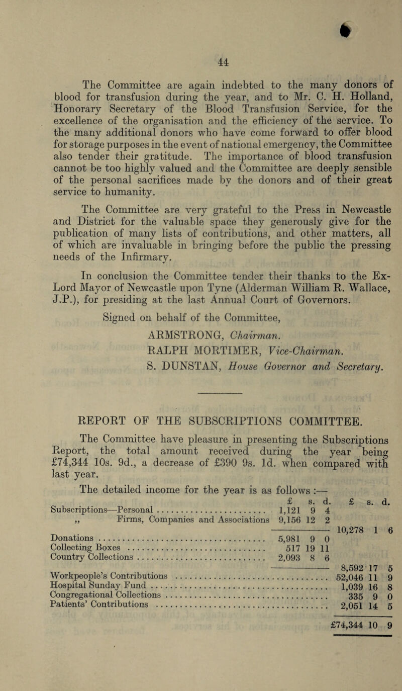 The Committee are again indebted to the many donors of blood for transfusion during the year, and to Mr. C. H. Holland, Honorary Secretary of the Blood Transfusion Service, for the excellence of the organisation and the efficiency of the service. To the many additional donors who have come forward to offer blood for storage purposes in the event of national emergency, the Committee also tender their gratitude. The importance of blood transfusion cannot be too highly valued and the Committee are deeply sensible of the personal sacrifices made by the donors and of their great service to humanity. The Committee are very grateful to the Press in Newcastle and District for the valuable space they generously give for the publication of many lists of contributions, and other matters, all of which are invaluable in bringing before the public the pressing needs of the Infirmary. In conclusion the Committee tender their thanks to the Ex- Lord Mayor of Newcastle upon Tyne (Alderman William R. Wallace, J.P.), for presiding at the last Annual Court of Governors. Signed on behalf of the Committee, ARMSTRONG, Chairman. RALPH MORTIMER, Vice-Chairman. S. DUNSTAN, House Governor and Secretary. REPORT OF THE SUBSCRIPTIONS COMMITTEE. The Committee have pleasure in presenting the Subscriptions Report, the total amount received during the year being £74,344 10s. 9d., a decrease of £390 9s. Id. when compared with last year. The detailed income for the year is as follows :— £ s. d. Subscriptions—Personal. 1,121 9 4 „ Firms, Companies and Associations 9,156 12 2 Donations. 5,981 9 0 Collecting Boxes . 517 19 H Country Collections. 2,093 8 6 Workpeople’s Contributions Hospital Sunday Fund Congregational Collections . Patients’ Contributions ... £ s. d. 10,278 1 6 8,592 17 5 52,046 11 9 1,039 16 8 335 9 0 2,051 14 5 £74,344 10 9