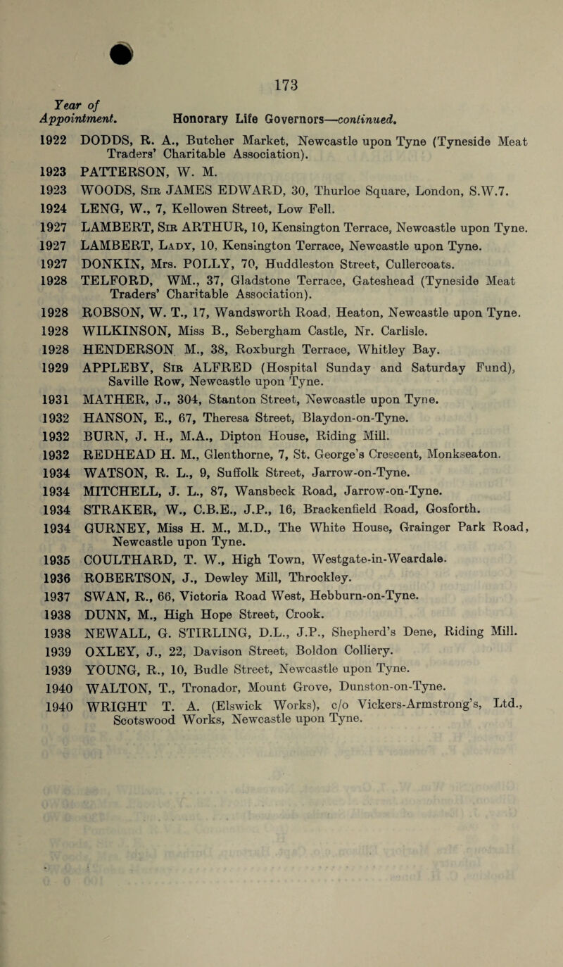 Tear of Appointment. Honorary Life Governors—continued. 1922 DODDS, R. A., Butcher Market, Newcastle upon Tyne (Tyneside Meat Traders’ Charitable Association). 1923 PATTERSON, W. M. 1923 WOODS, Sir JAMES EDWARD, 30, Thurloe Square, London, S.W.7. 1924 LENG, W., 7, Kellowen Street, Low Fell. 1927 LAMBERT, Sir ARTHUR, 10, Kensington Terrace, Newcastle upon Tyne. 1927 LAMBERT, Lady, 10, Kensington Terrace, Newcastle upon Tyne. 1927 DONKIN, Mrs. POLLY, 70, Huddleston Street, Cullercoats. 1928 TELFORD, WM., 37, Gladstone Terrace, Gateshead (Tyneside Meat Traders’ Charitable Association). 1928 ROBSON, W. T., 17, Wandsworth Road, Heaton, Newcastle upon Tyne. 1928 WILKINSON, Miss B., Sebergham Castle, Nr. Carlisle. 1928 HENDERSON M., 38, Roxburgh Terrace, Whitley Bay. 1929 APPLEBY, Sir ALFRED (Hospital Sunday and Saturday Fund), Saville Row, Newcastle upon Tyne. 1931 MATHER, J., 304, Stanton Street, Newcastle upon Tyne. 1932 HANSON, E., 67, Theresa Street, Blaydon-on-Tyne. 1932 BURN, J. H., M.A., Dipton House, Riding Mill. 1932 REDHEAD H. M., Glenthorne, 7, St. George’s Crescent, Monkseaton. 1934 WATSON, R. L., 9, Suffolk Street, Jarrow-on-Tyne. 1934 MITCHELL, J. L., 87, Wansbeck Road, Jarrow-on-Tyne. 1934 STRAKER, W., C.B.E., J.P., 16, Brackenfield Road, Gosforth. 1934 GURNEY, Miss H. M., M.D., The White House, Grainger Park Road, Newcastle upon Tyne. 1935 COULTHARD, T. W., High Town, Westgate-in-Weardale. 1936 ROBERTSON, J., Dewley Mill, Throckley. 1937 SWAN, R., 66, Victoria Road West, Hebburn-on-Tyne. 1938 DUNN, M., High Hope Street, Crook. 1938 NEWALL, G. STIRLING, D.L., J.P., Shepherd’s Dene, Riding Mill. 1939 OXLEY, J., 22, Davison Street, Boldon Colliery. 1939 YOUNG, R., 10, Budle Street, Newcastle upon Tyne. 1940 WALTON, T., Tronador, Mount Grove, Dunston-on-Tyne. 1940 WRIGHT T. A. (Elswick Works), c/o Vickers-Armstrong’s, Ltd., Scotswood Works, Newcastle upon Tyne.