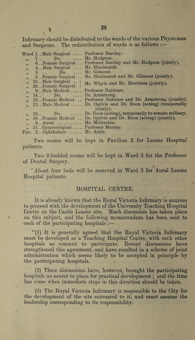 I Infirmary should be distributed to the wards of the various Physicians and Surgeons. The redistribution of wards is as follows :— Ward 1. .Male Surgical „ 7.. Do. ,, 6. .Female Surgical „ 4.. Male Surgical „ 5 .. Do. „ 2. .Female Surgical... „ 19. .Male Surgical .. ) „ 20.. Female Surgical. j „ 9.. Male Medical. „ 14. .• Do. .... „ 15. .Female Medical .. „ 13. .Male Medical. » #. „ 10. .Female Medical .. ,, 3..Aural . „ 11. .Gynaecological .... Pav. 2.. Ophthalmic. Professor Barclay. Mr. Hodgson. Professor Barclay and Mr. Hodgson (jointly). Mr. Hindmarsh. Mr. Gilmour. Mr. Hindmarsh and Mr. Gilmour (jointly). Mr. Whyte and Mr. Hewitson (jointly). Professor Nattrass. Dr. Armstrong. Professor Nattrass and Dr. Armstrong (jointly). Dr. Ogilvie and Dr. Boon (acting) (temporarily jointly). Dr. Boon (acting), temporarily to remain military. Dr. Ogilvie and Dr. Boon (acting) (jointly). Mr. McGuckin. Professor Murray. Mr. Arkle. Two rooms will be patients. kept in Pavilion 2 for Leazes Hospital Two 2-bedded rooms will be kept in Ward 3 for the Professor of Dental Surgery. • f* About four beds will be reserved in Ward 3 for Aural Leazes Hospital patients. HOSPITAL CENTRE. It is already known that the Royal Victoria Infirmary is anxious to proceed with the development of the University Teaching Hospital Centre on the Castle Leazes site. Much discussion has taken place on this subject, and the following memorandum has been sent to each of the participating hospitals :— “(1) It is generally agreed that the Royal Victoria Infirmary must be developed as a Teaching Hospital Centre, with such other hospitals as consent to participate. Recent discussions have strengthened this agreement, and have resulted in a scheme of joint administration which seems likely to be accepted in principle by the participating hospitals. * (2) These discussions have, however, brought the participating hospitals no nearer to plans for practical development; and the time has come when immediate steps in this direction should be taken. (3) The Royal Victoria Infirmary is responsible to the City for the development of the site entrusted to it, and must assume the leadership corresponding to its responsibility.