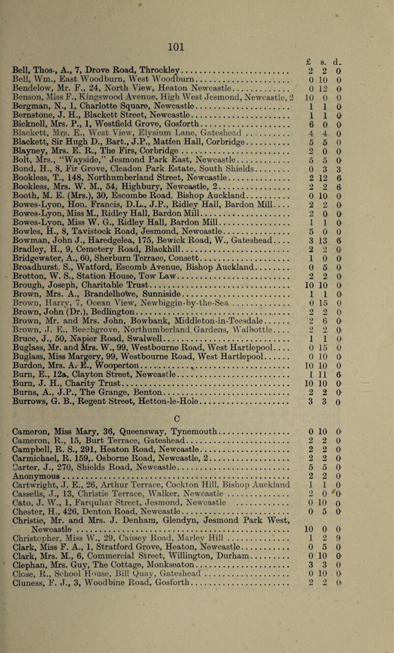 £ s. cL Bell, Thos., A., 7, Drove Road, Throckley. 2 2 0 Bell, Wm., East Woodburn, West Woodburn. 0 10 0 Bendelow, Mr. F., 24, North View, Heaton Newcastle. 0 12 0 Benson, Miss F., Kingswood Avenue. High West Jesmond, Newcastle, 2 10 0 0 Bergman, N., 1, Charlotte Square, Newcastle. 1 1 0 Bernstone, J. H., Blackett Street, Newcastle. 1 l Q Bicknell, Mrs. P., 1, Westfield Grove, Gosforth. 6 0 0 Blackett, Mrs. E., West View, Elysium Lane, Gateshead. 4 4 0 Blackett, Sir Hugh D., Bart., J.P., Matfen Hall, Corbridge. 5 5 0 Blayney, Mrs. E. R., The Firs, Corbridge. 2 0 0 Bolt, Mrs., “Wayside,” Jesmond Park East, Newcastle. 5 5 0 Bond, H., 8, Fir Grove, Cleadon Park Estate, South Shields. 0 3 3 Bookless, T., 148, Northumberland Street, Newcastle. 2 12 6 Bookless, Mrs. W. M., 54, Highbury, Newcastle, 2. 2 2 6 Booth, M. E. (Mrs.), 30, Escombe Road. Bishop Auckland. 0 10 0 Bowes-Lyon, Hon. Francis, D.L., J.P., Ridley Hall, Bardon Mill.... 220 Bowes-Lyon, Miss M., Ridley Hall, Bardon Mill.«. 2 0 0 Bowes-Lyon, Miss W. G., Ridley Hall, Bardon Mill. 1 1 0 Bowles, H., 8, Tavistock Road, Jesmond, Newcastle. 5 0 0 Bowman, John J., Haredgelea, 175, Bewick Road, W., Gateshead.... 3 13 6 Bradley, H., 9, Cemetery Road, Blackhill. 2 2 0 Bridgewater, A., 60, Sherburn Terrace, Consett. 1 0 0 Broadhurst, S., Watford, Escomb Avenue, Bishop Auckland. 0 5 0 Brotton, W. S., Station House, Tow Law. 2 2 0 Brough, Joseph, Charitable Trust. 10 10 0 Brown, Mrs. A., BrandelhoWe, Sunniside. 110 Brown, Harry, 7, Ocean View, Newbiggin-by-the-Sea. 0 15 0 Brown, John (Dr.), Bedlington. 2 2 0 Brown, Mr. and Mrs. John, Bowbank, Middleton-in-Teesdale. 2 6 0 Brown, J. E., Beeohgrove, Northumberland Gardens, Walbottle.... 220 Bruce, J., 50, Napier Road, Swalwell. 1 1 0 Buglass, Mr. and Mrs. W., 99, Westbourne Road, West Hartlepool.... 015 0 Buglass, Miss Margery, 99, Westbourne Road, West Hartlepool. 0 10 0 Burdon, Mrs. A. E., Wooperton.v. 10 10 0 Burn, E., 12a, Clayton Street, Newcastle. 1 11 6 Burn, J. H., Charity Trust. 10 10 0 Burns, A., J.P., The Grange, Benton. 2 2 0 Burrows, G. B., Regent Street, Hetton-le-Hole. 3 3 0 C Cameron, Miss Mary, 36, Queensway, Tynemouth. 0 10 0 Cameron, R., 15, Burt Terrace, Gateshead. 2 2 0 Campbell, R. S., 291, Heaton Road, Newcastle. 2 2 0 Carmichael, R. 159,. Osborne Road, Newcastle, 2. 2 2 0 Carter, J., 270, Shields Road, Newcastle. 5 5 0 Anonymous. 2 2 0 Cartwright, J. E., 26, Arthur Terrace, Cockton Hill, Bishop Auckland 110 Cassells, J., 13, Christie Terrace, Walker, NeAvcastie. 2 0 '0 Cato, J. W., 1, Farquhar Street, Jesmond, Newcastle . 0 10 0 Chester, H., 426, Denton Road, Newcastle. 0 5 0 Christie, Mr. and Mrs. J. Denham, Glendyn, Jesmond Park West, Newcastle. 10 0 0 Christopher, Miss W., 29, Causey Road, Marley Hill. 1 2 9 Clark, Miss F. A., 1, Stratford Grove, Heaton, Newcastle. 0 5 0 Clark, Mrs. M., 6, Commercial Street, Willington, Durham. 0 10 0 Clephan, Mrs. Guy, The Cottage, Monkseaton. 3 3 0 Close, R., School House, Bill Quay, Gateshead. 0 10 0 Cluness, F. J., 3, Woodbine Road, Gosforth. 2 2 0