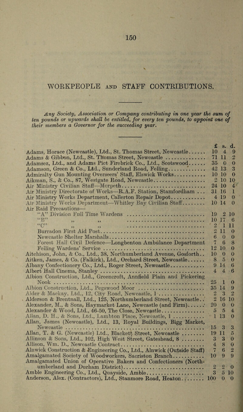 WOBKPEOPLE and STAFF CONTBIBUTIONS. Any Society, Association or Company contributing in one year the sum of ten pounds or upwards shall be entitled, for every ten pounds, to appoint one of their members a Governor for the succeeding year. Adams. Horace (Newcastle), Ltd., St. Thomas Street, Newcastle. Adams & Gibbon, Ltd., St. Thomas Street, Newcastle. Adamsez, Ltd., and Adams Piet Firebrick Co., Ltd., Scotswood. Adamson, Green & Co., Ltd., Sunderland Hoad, Felling.*. Admiralty Gun Mounting Overseers’ Staff, Els wick Works. Aikman, S., & Co., 87, Westgate Road, Newcastle. Air Ministry Civilian Staff—Morpeth. Air Ministry Directorate of Works—R.A.F. Station, Stamfordham ... Air Ministry Works Department, Callerton Repair Depot. Air Ministry Works Department—Whitley Bay Civilian Staff. Air Raid Precautions— “A” Division Full Time Wardens . Burradon First Aid Post. Newcastle Shelter Marshalls. Forest Hall Civil Defence—Longbenton Ambulance Department Felling Wardens’ Service. Aitchison, John, & Co., Ltd., 38, Northumberland Avenue, Gosforth.. Aitken, James, & Co. (Falkirk), Ltd., Orchard Street, Newcastle. Albany Confectionery Co., Ltd., Roger Street, Newcastle. Albert Hall Cinema, Stanley. Albion Construction, Ltd., Greencroft, Annfield Plain and Pickering Nook.. Albion Construction, Ltd., Pegswood Moor . Alder & Mackay, Ltd., 12, City Road, Newcastle, 1. Alderson & Brentnall, Ltd., 125, Northumberland Street, Newcastle.. Alexander, M., & Sons, Havmarket Lane, Newcastle (and Firm).; Alexander & Wood, Ltd., 46-50, The Close, Newcastle. Allan, D. H., & Sons, Ltd., Lambton Place, Newcastle, 1. Allan, James (Newcastle), Ltd., 13, Royal Buildings, Bigg Market, Newcastle.I. Allan, T. & G. (Newcastle) Ltd., Blacketf Street, Newcastle. Allinson & Sons, Ltd., 102, High West Street, Gateshead, 8. Allison, Wm. D., Newcastle Contract. Alnwick Construction & Engineering Co., Ltd., Alnwick (Outside Staff) Amalgamated Society of Woodworkers, Sacriston Branch. Amalgamated Union of Operative Bakers and Confectioners (North¬ umberland and Durham District). Amble Engineering Co., Ltd., Quayside, Amble. Anderson, Alex. (Contractors), Ltd., Stanmore Road, Heaton. £ s. d. 10 4 0 71 11 2 35 0 0 42 13 3 10 10 0 2 10 10 24 10 4 31 16 1 4 19 0 10 14 0 19 2 10 10 17 6 2 1 11 2 11 0 6 0 0 7 6 8 12 10 0 10 0 0 8 5 0 9 14 6 4 4-6 25 1 0 35 14 9 2 3 2 2 16 10 20 0 0 5 5 4 1 13 0 15 3 3 19 11 5 3 3 0 4 8 0 7 6 2 10 9 9 2 2 0 3 5 10 100 0 0