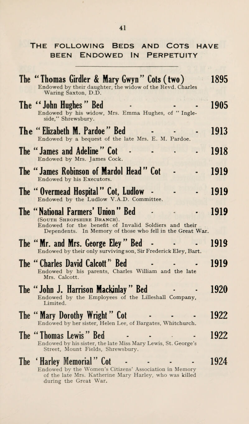 The following beds and Cots have been Endowed In Perpetuity The “Thomas Girdler & Mary Gwyn” Cots (two) 1895 Endowed by their daughter, the widow of the Revd. Charles Waring Saxton, D.D. The “ John Hughes ” Bed - - 1905 Endowed by his widow, Mrs. Emma Hughes, of “ Ingle- side,” Shrewsbury. The “ Elizabeth M. Pardoe” Bed - - - 1913 Endowed by a bequest of the late Mrs. E. M. Pardoe. The “ James and Adeline ” Cot .... 1918 Endowed by Mrs. James Cock. The “ James Robinson of Mardol Head ” Cot - • 1919 Endowed by his Executors. The “Overmead Hospital Cot, Ludlow - - - 1919 Endowed by the Ludlow V.A.D. Committee. The “National Farmers’Union Bed • 1919 (South Shropshire Branch). Endowed for the benefit of Invalid Soldiers and their Dependents. In Memory of those who fell in the Great War. The “ Mr. and Mrs. George Eley ” Bed - - - 1919 Endowed by their only surviving son, Sir Frederick Eley, Bart. The “ Charles David Calcott ’’ Bed - - - 1919 Endowed by his parents, Charles William and the late Mrs. Calcott. The “ John J. Harrison Mackinlay ” Bed - 1920 Endowed by the Employees of the Lilleshall Company, Limited. The “ Mary Dorothy Wright ” Cot ... 1922 Endowed by her sister, Helen Lee, of Bargates, Whitchurch. The “ Thomas Lewis ” Bed .... 1922 Endowed by his sister, the late Miss Mary Lewis, St. George’s Street, Mount Fields, Shrewsbury. The ‘ Harley Memorial ” Cot .... 1924 Endowed by the Women’s Citizens’ Association in Memory of the late Mrs. Katherine Mary Harley, who was killed during the Great War.