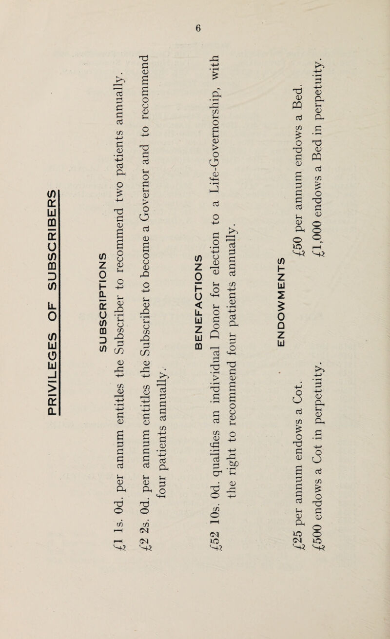 PRIVILEGES OF SUBSCRIBERS <!) Z 0 H Q. 5 u tn CQ D (/) G 0 C g G c/3 -4-> G CD * pH •w G CD O £ ■4-» d G <D s s o CD CD Jh o <D d • rH 5-i CD c/) d G CO <D C/3 CD G <D d G CD e s o CD <D u d G G 5-i O G 5-i CD > O O G CD s O o CD d 5-< <D d • rH 5—( CD C/3 d G CO <D G C/3 CD G CD *—H oj G G G G r-G 4- > • pH £ CD • rH G C/1 5— i O G 5-i CD > o O i CD d crj G O r—H G (/} CD <D G (/) z 0 r—H <D G G H z H 5h o CD 4-> UJ O H-h G 2 < 5-i CD • rH § Ll UJ o G O -4-> G CD 0 Q UJ Q 5—i pH Z CD j—i r—' O UJ £ £ cn •4-» G C/1 CD G G Pr CD G G G G G • rH +-> G . I—1 rH G oj G CD G i-i 5-i 5-i d CD CD G • CD CD r-' o d • • o d d • o o m o r/j cn rH CM CM rH <M id V? I c > CD d £ •s I G ° G <D G £ G tuD <D £25 per annum endows a Cot. £50 per annum endows a Bed. £500 endows a Cot in perpetuity. £1,000 endows a Bed in perpetuity.
