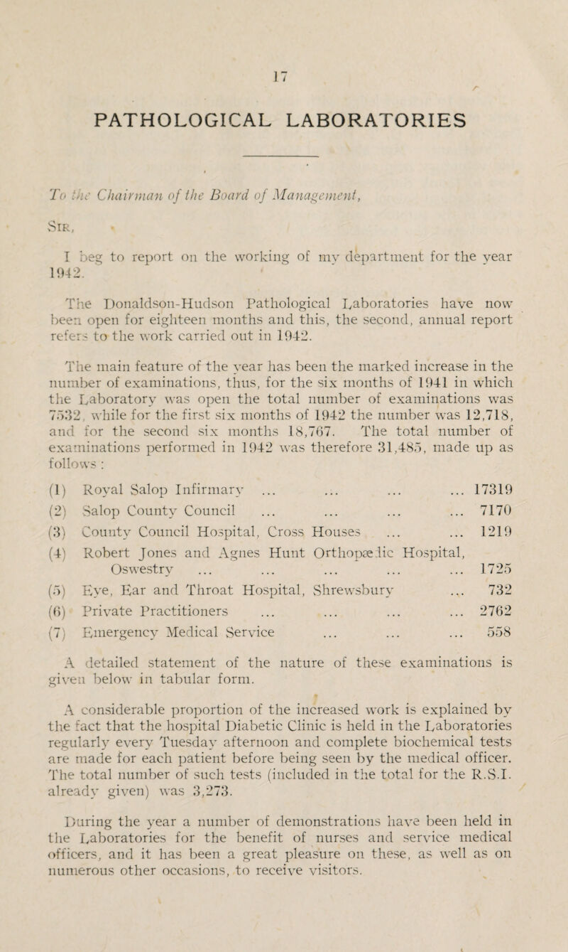 r PATHOLOGICAL LABORATORIES To ike Chairman of the Board of Management, Sir, I beg to report on the working of mv department for the year 1042. The Donaldson-Hudson Pathological laboratories have now been open for eighteen months and this, the second, annual report refers to the work carried out in 1942. The main feature of the year has been the marked increase in the number of examinations, thus, for the six months of 1941 in w'hich the Laboratory was open the total number of examinations was 7532 while for the first six months of 1942 the number was 12,718, and for the second six months 18,767. The total number of examinations performed in 1942 was therefore ,31,485, made up as follows : (1) Royal Salop Infirmary ... ... ... ... 17319 (2) Salop County Council ... ... ... ... 7170 (3) County Council Hospital, Cross Houses ... ... 1219 (4) Robert Jones and Agnes Hunt Orthopaedic Hospital, Oswestry ... ... ... ... ... 1725 (5) Eye, Ear and Throat Hospital, Shrewsbury ... 732 (6) Private Practitioners ... ... ... ... 2762 (7, Emergency Medical Service ... ... ... 558 A detailed statement of the nature of these examinations is given below in tabular form. A considerable proportion of the increased work is explained by the fact that the hospital Diabetic Clinic is held in the Laboratories regularly every Tuesday afternoon and complete biochemical tests are made for each patient before being seen by the medical officer. The total number of such tests (included in the total for the R.S.I. already given) was 3,273. During the year a number of demonstrations have been held in the Laboratories for the benefit of nurses and service medical officers, and it has been a great pleasure on these, as well as on numerous other occasions, to receive visitors.