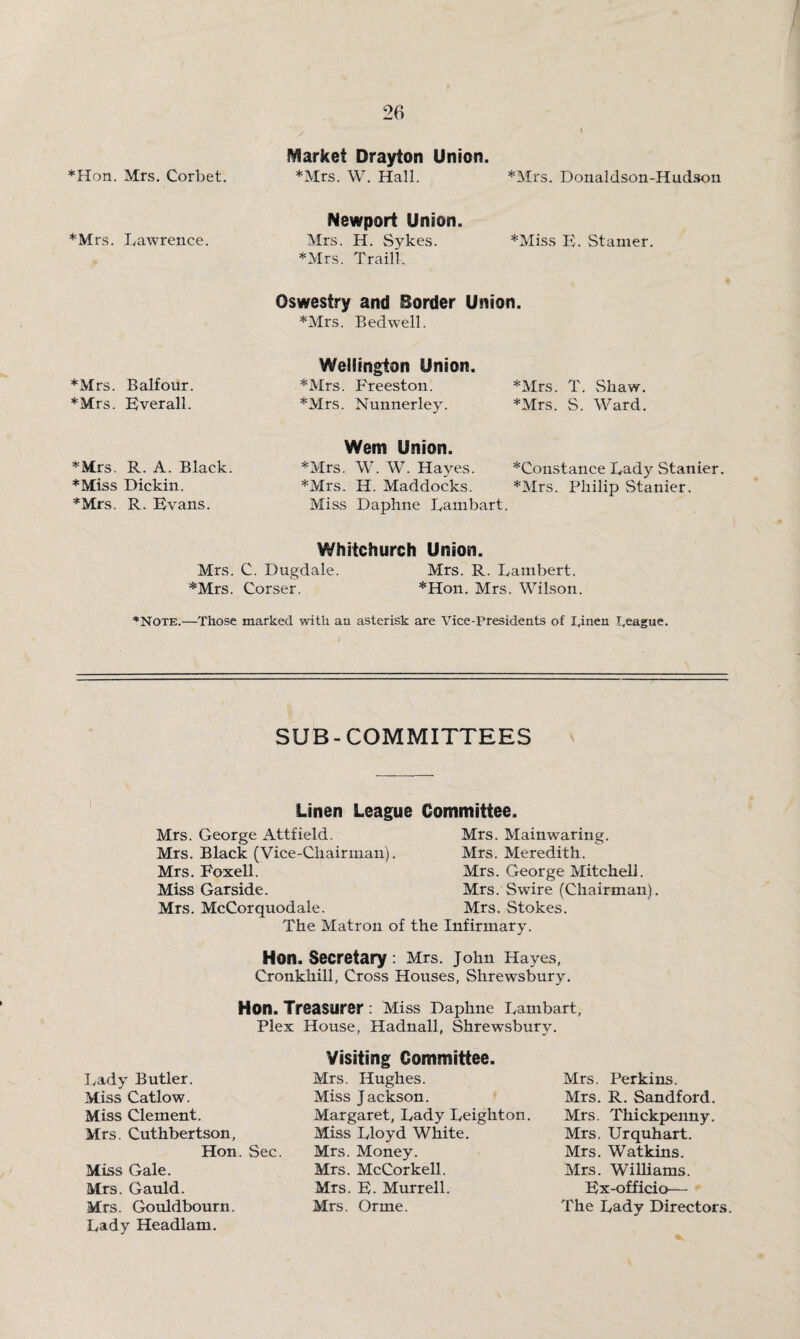 *Hon. Mrs. Corbet. Market Drayton Union. *Mrs. W. Hall. *Mrs. Donaldson-Hudson *Mrs. Lawrence. Newport Union. Mrs. H. Sykes. *Miss E. Stamer. *Mrs. Traill. Oswestry and Border Union. *Mrs. Bed well. *Mrs. Balfour. *Mrs. Everall. Wellington Union. *Mrs. Freeston. *Mrs. T. vShaw. *Mrs. Nunnerley. *Mrs. S. Ward. *Mrs. R. A. Black. *Miss Dickin. *Mrs. R. Evans. Wem Union. *Mrs. W. W. Hayes. ^Constance Lady Stanier. *Mrs. H. Haddocks. *Mrs. Philip Stanier. Miss Daphne Eambart. Whitchurch Union. Mrs. C. Dugdale. Mrs. R. Lambert. *Mrs. Corser. *Hon. Mrs. Wilson. ♦Note.—Those marked with an asterisk are Vice-Presidents of I.inen Teague. SUB-COMMITTEES Linen League Committee. Mrs. George Attfield. Mrs. Mainwaring. Mrs. Black (Vice-Chairman). Mrs. Meredith. Mrs. Foxell. Mrs. George Mitchell. Miss Garside. Mrs. Swire (Chairman). Mrs. McCorquodale. Mrs. Stokes. The Matron of the Infirmary. Hon. Secretary : Mrs. John Hayes, Cronkliill, Cross Houses, Shrewsbury. Hon. Treasurer : Miss Daphne Lambart, Plex House, Hadnall, Shrewsbury. Lady Butler. Miss Catlow. Miss Clement. Mrs. Cuthbertson, Hon. Sec. Miss Gale. Mrs. Gauld. Mrs. Gouldbourn. Lady Headlam. Visiting Committee. Mrs. Hughes. Miss Jackson. Margaret, Lady Leighton. Miss Lloyd White. Mrs. Money. Mrs. McCorkell. Mrs. E. Murrell. Mrs. Or me. Mrs. Perkins. Mrs. R. Sandford. Mrs. Thickpenny. Mrs. Urquhart. Mrs. Watkins. Mrs. Williams. Ex-officio— The Lady Directors.