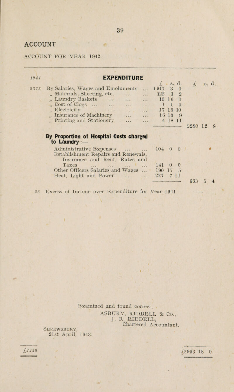 ACCOUNT ACCOUNT FOR YEAR 1942. 1941 EXPENDITURE 2313 By Salaries, Wages and Emoluments . „ Materials, Sheeting, etc. „ Laundry Baskets „ Cost of Clogs ... „ Electricity „ Insurance of Machinery „ Printing and Stationery s. d. 1917 3 0 322 3 2 10 16 0 1 1 0 17 16 10 16 13 9 4 18 11 £ s. d. 2290 12 8 By Proportion of Hospital Costs charged to Laundry:— Administrative Expenses Establishment Repairs and Renewals, Insurance and Rent, Rates and Taxes Other Officers Salaries and Wages ... Heat, Light and Power 104 0 0 141 0 0 190 17 5 227 7 11 663 5 4 23 Excess of Income over Expenditure for Year 1941 I Examined and found correct, Shrewsbury, 21st April, 1943. ASBURY, RIDDELL & Co., J. R. RIDDELL, Chartered Accountant. 12336 /2953 18 0