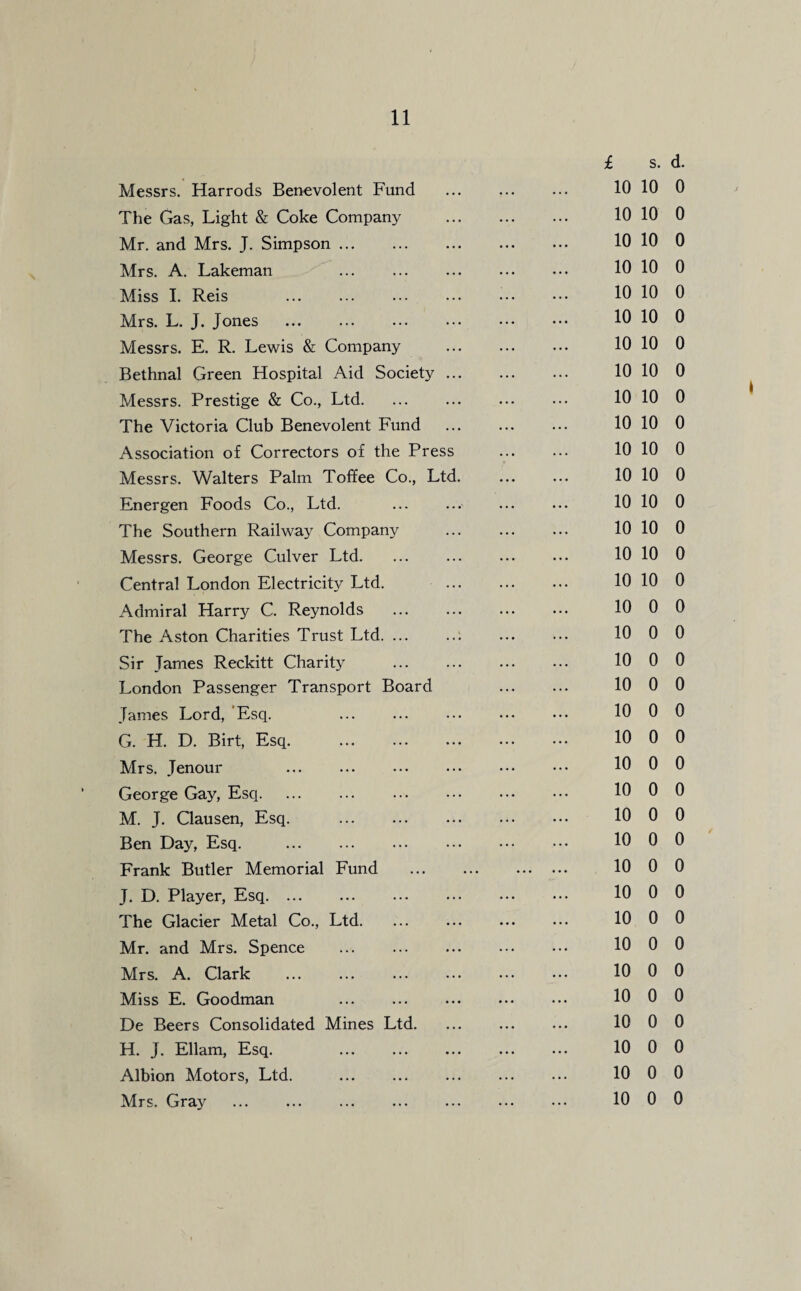 £ s. d. Messrs. Harrods Benevolent Fund . 10 10 0 The Gas, Light & Coke Company . 10 10 0 Mr. and Mrs. J. Simpson. 10 10 0 Mrs. A. Lakeman 10 10 0 Miss I. Reis . 10 10 0 Mrs. L. J. Jones . 10 10 0 Messrs. E. R. Lewis & Company . 10 10 0 Bethnal Green Hospital Aid Society. 10 10 0 Messrs. Prestige & Co., Ltd. ... ... ... • •• 10 10 0 The Victoria Club Benevolent Fund . 10 10 0 Association of Correctors of the Press . 10 10 0 Messrs. Walters Palm Toffee Co., Ltd. . 10 10 0 Energen Foods Co., Ltd. ... ... ... ... 10 10 0 The Southern Railway Company ... ... ... 10 10 0 Messrs. George Culver Ltd. ... ... ... ... 10 10 0 Central London Electricity Ltd. 10 10 0 Admiral Harry C. Reynolds . 10 0 0 The Aston Charities Trust Ltd. ... ... ... ... 10 0 0 Sir James Reckitt Charity . 10 0 0 London Passenger Transport Board 10 0 0 James Lord, Esq. ... ... ... ••• ••• 10 0 0 G. H. D. Birt, Esq. 10 0 0 Mrs. Jenour ... ... ... ••• ••• ••• 10 0 0 George Gay, Esq. 10 0 0 M. J. Clausen, Esq. . 10 0 0 Ben Day, Esq. . 10 0 0 Frank Butler Memorial Fund ... ... . 10 0 0 J. D. Player, Esq. 10 0 0 The Glacier Metal Co., Ltd. ... ... ... ... 10 0 0 Mr. and Mrs. Spence . 10 0 0 Mrs. A. Clark . 10 0 0 Miss E. Goodman 10 0 0 De Beers Consolidated Mines Ltd. ... ... ... 10 0 0 H. J. Ellam, Esq. 10 0 0 Albion Motors, Ltd. . 10 0 0 Mrs. Gray ... ... ... ... ... ... ••• 10 0 0