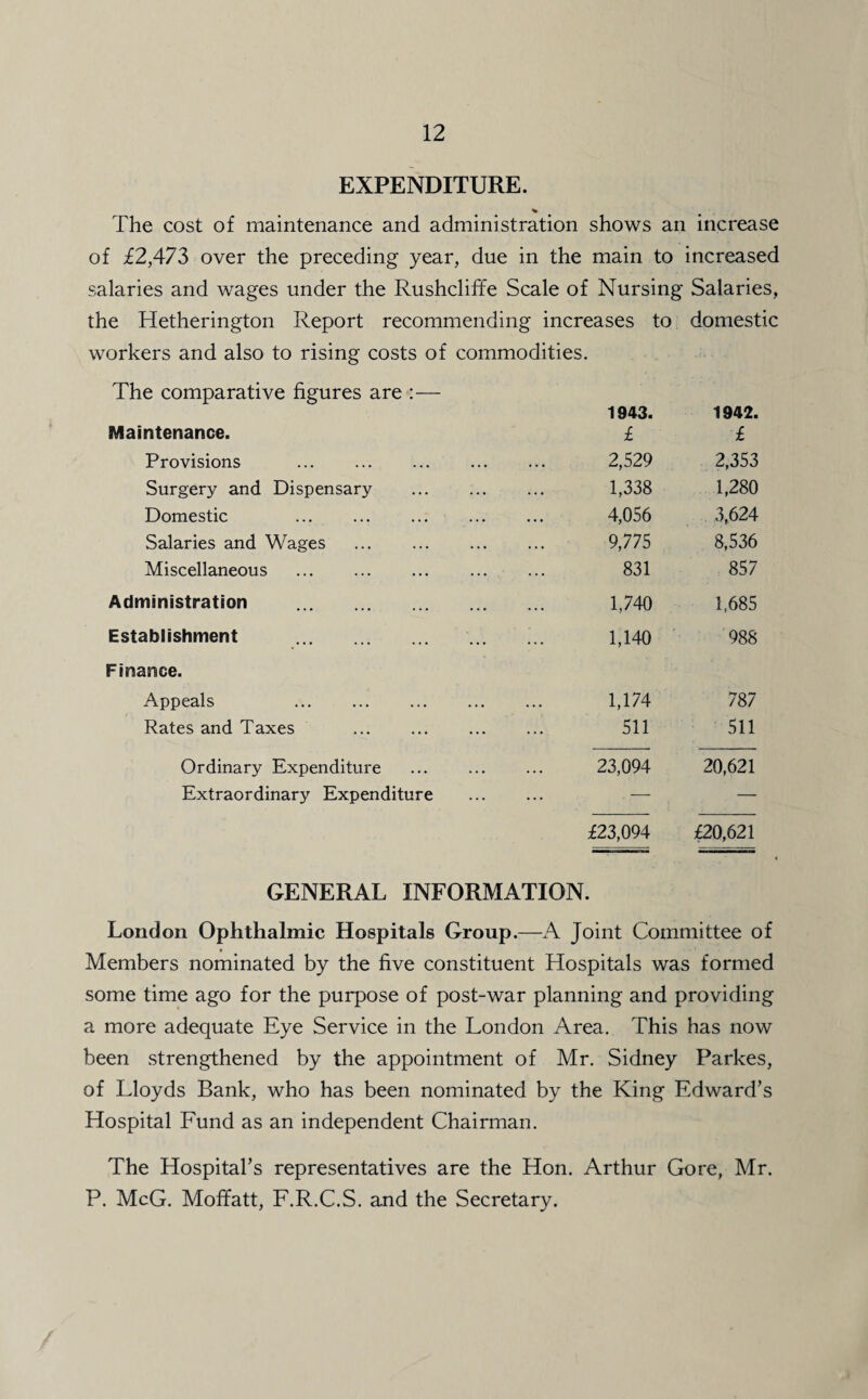 EXPENDITURE. % The cost of maintenance and administration shows an increase of £2,473 over the preceding year, due in the main to increased salaries and wages under the Rushcliffe Scale of Nursing Salaries, the Hetherington Report recommending increases to domestic workers and also to rising costs of commodities. The comparative figures are :— 1943. 1942. Maintenance. £ £ Provisions . . . . 2,529 2,353 Surgery and Dispensary . . . . 1,338 1,280 Domestic . • . • 4,056 3,624 Salaries and Wages . . . . 9,775 8,536 Miscellaneous . ... 831 857 Administration . . . . 1,740 1,685 Establishment . . . . 1,140 988 Finance. Appeals . . . . 1,174 787 Rates and Taxes . ... 511 511 Ordinary Expenditure . . • 23,094 20,621 Extraordinary Expenditure • • * £23,094 £20,621 GENERAL INFORMATION. London Ophthalmic Hospitals Group.—A Joint Committee of Members nominated by the five constituent Hospitals was formed some time ago for the purpose of post-war planning and providing a more adequate Eye Service in the London Area. This has now been strengthened by the appointment of Mr. Sidney Parkes, of Lloyds Bank, who has been nominated by the King Edward’s Hospital Fund as an independent Chairman. The Hospital’s representatives are the Hon. Arthur Gore, Mr. P. McG. Moffatt, F.R.C.S. and the Secretary.