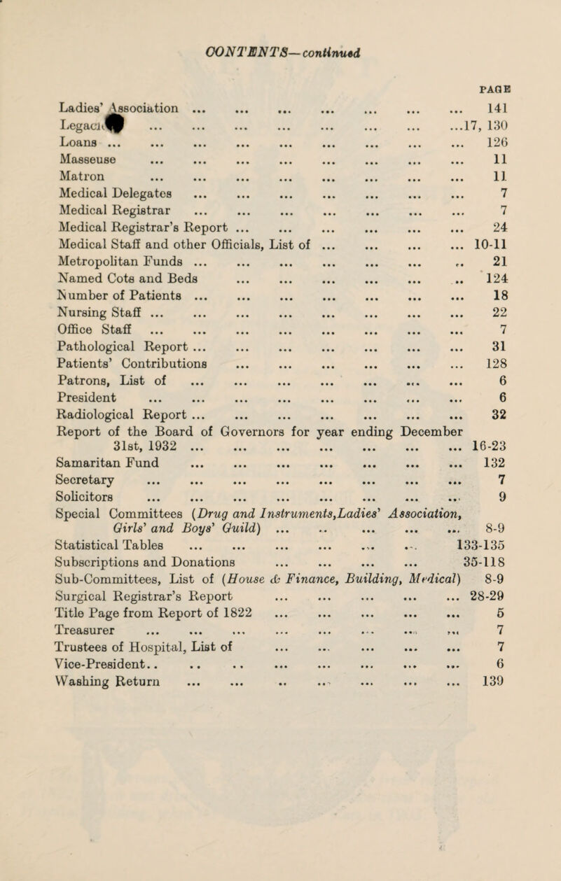 CONTENTS— continued Ladies’ Association Legacii^P Loans ... Masseuse Matron Medical Delegates Medical Registrar Medical Registrar’s Report ... Medical Staff and other Officials, List of Metropolitan Funds ... Named Cote and Beds Number of Patients ... Nursing Staff. Office Staff ... ... ... ... Pathological Report ... Patients’ Contributions Patrons, List of President Radiological Report ... Report of the Board of Governors for year ending December 31st, 1932 Samaritan Fund Secretary Solicitors Special Committees (Drug and Instruments,Ladi Girls’ and Boys’ Guild) Statistical Tables Subscriptions and Donations Sub-Committees, List of (House dk Finance, Bu Surgical Registrar’s Report Title Page from Report of 1822 Treasurer Trustees of Hospital, List of Vice-President.. Washing Return PAGE 141 ...17, 130 126 11 11 7 7 24 ... 10-11 21 .. 124 18 22 7 31 128 ... 6 ... 6 32 16-23 132 7 9 ’ Association, 8-9 133-135 35-118 ding, Medical) 8-9 28-29 5 7 7 6 139