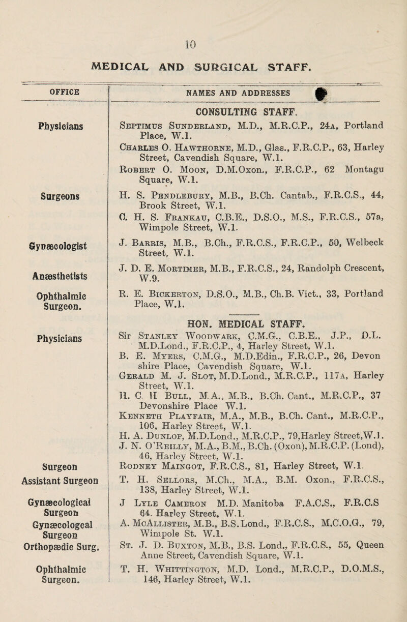 MEDICAL AND SURGICAL STAFF OFFICE Physicians Surgeons Gynaecologist Anaesthetists Ophthalmic Surgeon. Physicians Surgeon Assistant Surgeon Gynaecological Surgeon Gynaecologeal Surgeon Orthopaedic Surg. Ophthalmic Surgeon. NAMES AND ADDRESSES CONSULTING STAFF. Septimus Sunderland, M.D., M.R.C.P., 24a, Portland Place, W.l. Charles O. Hawthorne, M.D., Glas., F.R.C.P., 63, Harley Street, Cavendish Square, W.l. Robert 0. Moon, D.M.Gxon., F.R.C.P., 62 Montagu Square, W.l. H. S. Pendlebury, M.B., E.Ch. Cantab., F.R.C.S., 44, Brook Street, W.l. a H. S. Frankau, C.B.E., D.S.O., M.S., F.R.C.S., 57a, Wimpole Street, W.l. J. Barris, M B., B.Ch., F.R.C.S., F.R.C.P., 50, Welbeck Street, W.l. J. D. E. Mortimer, M.B., F.R.C.S., 24, Randolph Crescent, W.9. R. E. Bickerton, D.S.O., M.B., Ch.B. Viet., 33, Portland Place, W.l. H0M. MEDICAL STAFF. Sir Stanley Woodware, C.M.G., C.B.E., J.P., D.L. M.D.Lond., F.R.C.P., 4, Harley Street, W.l. B. E. Myers, C.M.G., M.D.Edin., F.R.C.P., 26, Devon shire Place, Cavendish Square, W.l. Gerald M. J. Slot, M.D.Lond., M.R.C.P., 117a, Harley Street, W.l. 11. C, H Bull, M.A., M.B., B.Ch. Cant., M.R.C.P., 37 Devonshire Place W.l. Kenneth Playfair, M.A., M.B., B.Ch. Cant., M.R.C.P., 106, Harley Street, W.l. H. A. Dunlop, M.D.Lond., M.R.C.P., 79,Harley Street,W.l. J. N. O’Reilly, M.A., B.M.,B.Ch. (Oxon),M.R.C.P. (Lond), 46, Harley Street, W.l. Rodney Maingot, F.R.C.S., 81, Harley Street, W.l. T. H. Sellors, M.Ch., M.A., B.M. Oxon., F.R.C.S., 138, Harley Street, W.l. J Lyle Cameron M.D. Manitoba F.A.C.S., F.R.C.S 64. Harley Street. W.l. A. McAllister, M.B., B.S.Lond., F.R.C.S., M.C.O.G., 79, Wimpole St. W.l. St. J. D. Buxton, M.B., B.S. Lond., F.R.C.S., 55, Queen Anne Street, Cavendish Square, W.l. T. H. Whittington, M.D. Lond., M.R.C.P., D.O.M.S., 146, Harley Street, W.l.