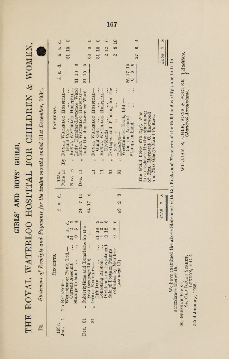Q HH D o rv CQ >• o CQ Q 55 < CQ rd Dd o 25 M O £ £ ft ft ft ft HH ft o ft o ft ft <1 EH HH ft m O ft O o ft ft ft H <1 <d P* O ft ft ft H rjt CO 03 k <*> «C> s <53 CO «0 ►«£ ■h» s o V s> <u -ei >4 k *2, •2 s « S « «k ^3 e e •0 *V»i •S’ <D | SS •s CQ 03 C+i m crt o o o CD O TfC 00 rH o o o (N 00 CO r> rH rH tH rH co rH <N (N 00 CO <© CO CM 1C O O O O rH rH rH rH CO CO O CO rH t^oo CO O 04 c+4 A U1J.B 1;A CD H S5 W a ■<1 PP < Eh »—i Pi w O W o o Hi Ph Eh H 73 Hi H cd H > Pi 05 Ph „. EC O CO P ° pS s , o 5 o % • 0,3 o a 'hHk!^ rr*. . . 'v* • H <1 H H rH »-h ft • ft in : oj o o m m •« :,p Hi O Hi >7 Hi H « 6C«7n W fl H £f> i§ Eh -5 Eh S cH P ^ 3 2pQ rfP SIM PhPIPhPI o o P « w H O O Hi Pi w Eh Hi < >1 O Ph « H p2 Hi -<3 P Pr9 P ou o rt Ph ‘ bt> a +3 a • •*—4 • Hi 73 « C 73 cS a <u co 73 05 H o £ Jz; r^ 53 cS _*i P PP figp. Ph t3 : : H-> )H Pfl-g s 9 5 _j MO ft o q fH H 2 o<J,q s-s-s aga 15 g m . IC5 CD CO „, 05 a ^3 >-s CO CO 9 . k s § fc ^ g fs N VC-^ C f. ft °N q cfi o « •'“» 73 EO Pri 3 «>p=Q 9 „;.Si'rt ^5 73 03 >> O £ bC-ci « 9 03 C3 —• ft blj CQ P CD • CQ M 'i§ > o £ o o fl O 05 CS T3 -D! O fl HP O s OQ rH CO r-' l> l> Ol 'JO CO O co CO <D ft 00 CO C4 00 h-> : rH r—i c+JH<0 u • Q rH ft CM o <M t+H ft CO • • P • xfl 1. = : x5 •p o ; •rH HH q P : :!3 9 HP> rp. Fh ft QJ £ -3 H 1 & m c ft ft'0 : ft p £ H C fiS I 'S’^cL :SS|S ^ Pf! rr a ft o ^ I o s £_ H ^ Q i—i § SPW o <» ^ ^ ^ ft 'g g g » 0) 2 •'-; O X ej cxi2 P 35 o ^Ph +» •rH q o H? >'H U CO cs a <s> Co a TP CO • O rH GO H 02 O CO 00 o CD CO 00 CM o 00 HC iO rH ert <D ft CD 9 aS CQ K*> ft P-J Fh CD C TS a aS 2 • rH o CD ft m Fh CD ft O O 'd P q cn ft o o W ft •4P> P CD CD +p q HP> m <D c ft q CD ft -H» CD P • rH P q q 2S 0. !S > £ 05 05-^ rt 05 0> a aS 73 Hi O C 05 05 s © ■u 'S T P^ H H Pis* o c (H « rf) O oJ 03^ H •X o° CQ IP PI H N w 05 H CQ P H „o P 05 17. cc o p h7 hI 5°. H HE P <M 1/5 P P O O 05 EM d fp Sr? c P Hr, rH *v3 05 M P P aS Pj 73 a (M ■N