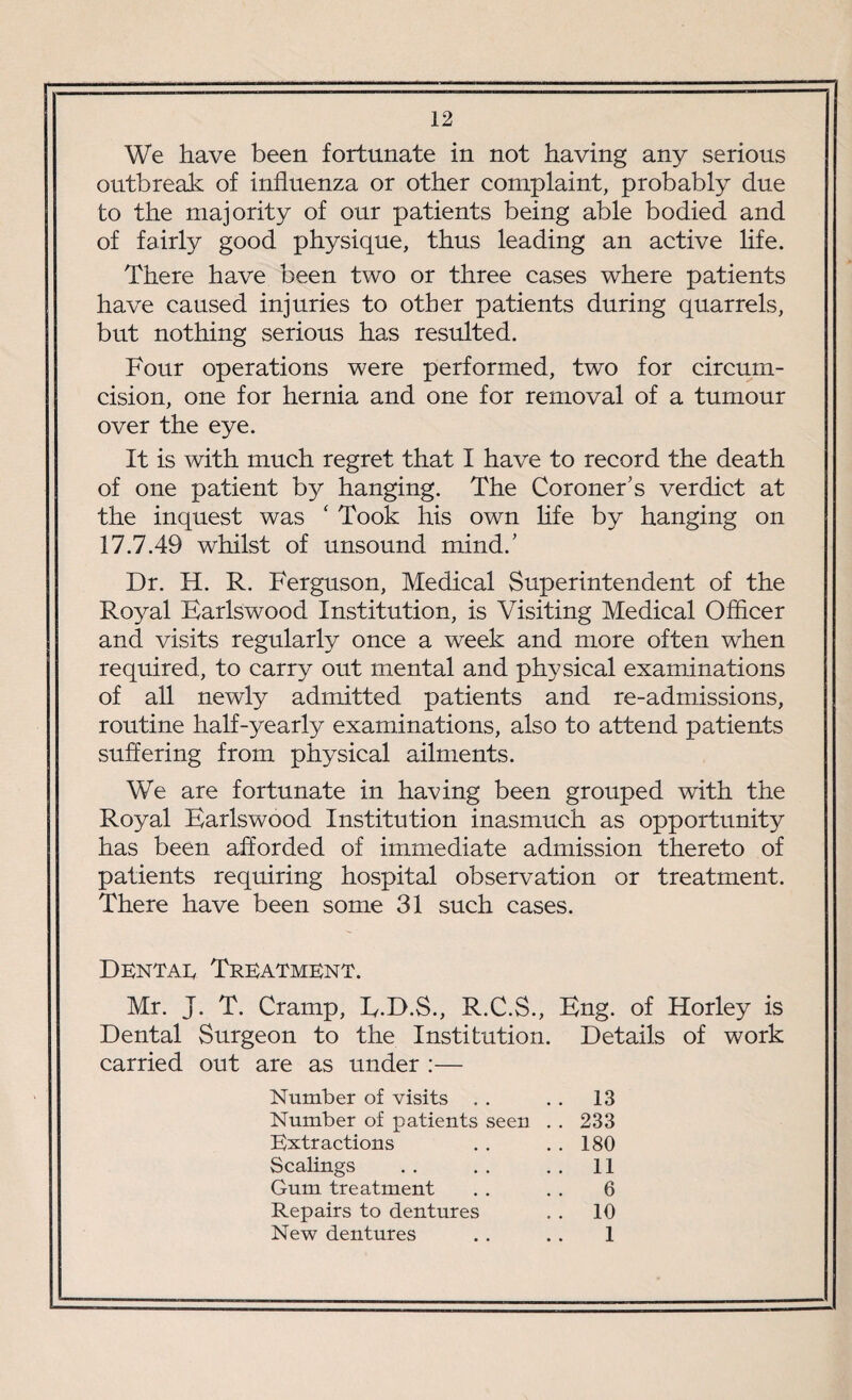 We have been fortunate in not having any serious outbreak of influenza or other complaint, probably due to the majority of our patients being able bodied and of fairly good physique, thus leading an active life. There have been two or three cases where patients have caused injuries to other patients during quarrels, but nothing serious has resulted. Four operations were performed, two for circum¬ cision, one for hernia and one for removal of a tumour over the eye. It is with much regret that I have to record the death of one patient by hanging. The Coroner's verdict at the inquest was ‘ Took his own life by hanging on 17.7.49 whilst of unsound mind.' Dr. H. R. Ferguson, Medical Superintendent of the Royal Barlswood Institution, is Visiting Medical Officer and visits regularly once a week and more often when required, to carry out mental and physical examinations of all newly admitted patients and re-admissions, routine half-yearly examinations, also to attend patients suffering from physical ailments. We are fortunate in having been grouped with the Royal Barlswood Institution inasmuch as opportunity has been afforded of immediate admission thereto of patients requiring hospital observation or treatment. There have been some 31 such cases. Dentae Treatment. Mr. J. T. Cramp, B.D.S., R.C.S., Bng. of Horley is Dental Surgeon to the Institution. Details of work carried out are as under :— Number of visits . . 13 Number of patients seen .. 233 Extractions .. 180 Scalings . . 11 Gum treatment 6 Repairs to dentures . . 10 New dentures 1