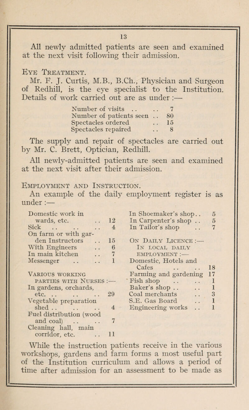 All newly admitted patients are seen and examined at the next visit following their admission. Eye Treatment. Mr. F. J. Curtis, M.B., B.Ch., Physician and Surgeon of Redhill, is the eye specialist to the Institution. Details of work carried out are as under :— Number of visits . . . . 7 Number of patients seen . . 80 Spectacles ordered . . 15 Spectacles repaired . . 8 The supply and repair of spectacles are carried out by Mr. C. Brett, Optician, Redhill. All newly-admitted patients are seen and examined at the next visit after their admission. Empeoyment and Instruction. An example of the daily employment register is as under :— Domestic work in In Shoemaker’s shop. . 5 wards, etc. 12 In Carpenter’s shop . . In Tailor’s shop 5 Sick On farm or with gar¬ 4 7 den Instructors 15 On Dairy Eicence :— With Engineers 6 In uocae dairy In main kitchen 7 EMPROYMENT :- Messenger 1 Domestic, Hotels and Cafes 18 Various working Farming and gardening 17 parties with Nurses :— * Fish shop 1 In gardens, orchards, Baker’s shop 1 etc. 29 Coal merchants 3 Vegetable preparation S.E. Gas Board 1 shed . . 4 Engineering works . . 1 Fuel distribution (wood and coal) . . . . 7 Cleaning hall, main corridor, etc. . . 11 While the instruction patients receive in the various workshops, gardens and farm forms a most useful part of the Institution curriculum and allows a period of time after admission for an assessment to be made as