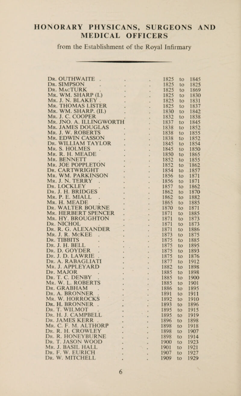 HONORARY PHYSICANS, SURGEONS AND MEDICAL OFFICERS from the Establishment of the Royal Infirmary Dr. OUTHWAITE . 1825 to 1845 Dr. SIMPSON 1825 to 1825 Dr. MacTURK 1825 to 1869 Mr. WM. SHARP (I.) 1825 to 1830 Mr. J. N. BLAKEY . 1825 to 1831 Mr. THOMAS LISTER 1825 to 1837 Mr. WM. SHARP. (II.) 1830 to 1842 Mr. J. C. COOPER 1832 to 1838 Mr. JNO. A. ILLINGWORTH 1837 to 1845 Mr. JAMES DOUGLAS 1838 to 1852 Mr. J. W. ROBERTS 1838 to 1855 Mr. EDWIN CASSON 1838 to 1852 Dr. WILLIAM TAYLOR 1845 to 1854 Mr. S. HOLMES 1845 to 1850 Mr. R. H. MEADE 1850 to 1865 Mr. BENNETT 1852 to 1855 Mr. JOE POPPLETON 1852 to 1862 Dr. CARTWRIGHT 1854 to 1857 Mr. WM. PARKINSON 1856 to 1871 Mr. J. N. TERRY . 1856 to 1871 Dr. LOCKLEY 1857 to 1862 Dr. J. H. BRIDGES 1862 to 1870 Mr. P. E. MIALL . 1862 to 1882 Mr. H. MEADE 1865 to 1885 Dr. WALTER BOURNE 1870 to 1871 Mr. HERBERT SPENCER 1871 to 1885 Mr. HY. BROUGHTON 1871 to 1873 Dr. NICHOL 1871 to 1873 Dr. R. G. ALEXANDER 1871 to 1886 Mr. J. R. McKEE . 1873 to 1875 Dr. TIBBITS 1875 to 1885 Dr. J. H. BELL 1875 to 1895 Dr. D. GOYDER . 1875 to 1893 Dr. J. D. LAWRIE . 1875 to 1876 Dr. A. RABAGLIATI 1877 to 1912 Mr. J. APPLEYARD 1882 to 1898 Dr. MAJOR 1885 to 1898 Dr. T. C. DENBY . 1885 to 1900 Mr. W. L. ROBERTS 1885 to 1901 Dr. GRABHAM 1886 to 1895 Dr. A. BRONNER . 1891 to 1911 Mr. W. HORROCKS 1892 to 1910 Dr. H. BRONNER . 1893 to 1896 Dr. T. WILMOT 1895 to 1915 Dr. H. J. CAMPBELL * 1895 to 1919 Dr. JAMES KERR . 1896 to 1898 Mr. C. F. M. ALTHORP 1898 to 1918 Dr. R. H. CROWLEY 1898 to 1907 Dr. R. HONEYBURNE 1898 to 1914 Dr. T. JASON WOOD 1900 to 1923 Mr. J. BASIL HALL 1901 to 1921 Dr. F. W. EURICH 1907 to 1927 Dr. W. MITCHELL 1909 to 1929