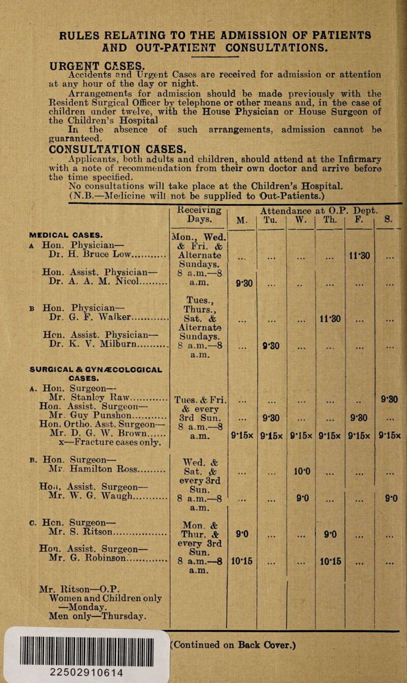 RULES RELATING TO THE ADMISSION OF PATIENTS AND OUT-PATIENT CONSULTATIONS. URGENT CASES. Accidents and Urgent Cases are received for admission or attention at any hour of the day or night. Arrangements for admission should be made previously with the Resident Surgical Officer by telephone or other means and, in the case of children under twelve, with the House Physician or House Surgeon of the Children’s Hospital In the absence of such arrangements, admission cannot be guaranteed. CONSULTATION CASES. Applicants, both adults and children, should attend at the Infirmary with a note of recommendation from their own doctor and arrive before the time specified. No consultations will take place at the Children’s Hospital. (N.R.—Medicine will not be supplied to Out-Patients.) MEDICAL CASES. A Hon. Physician— Dr. H. Bruce Low. Hon. Assist. Physician— Dr. A. A. M. Nicol. b Hon. Physician— Dr. G. F. Walker. Hon. Assist. Physician— Dr. K. V. Milburn. SURGICAL & GYNECOLOGICAL CASES. A. Hon. Surgeon— Mr. Stanley Raw. Hon. Assist. Surgeon— Mr. Guy Punshon. Hon. Ortho. Asst. Surgeon— Mr. D. G. W. Brown. x—Fracture cases only. b. Hon. Surgeon— Mr. Hamilton Ross. Ho.i, Assist. Surgeon— Mr. W. G. Waugh.. c. Hen. Surgeon— Mr. S. Ritson. Hon. Assist. Surgeon— Mr. G. Robinson.. Mr. Ritson—O.P. Women and Children only -—Monday. Men only—Thursday. Receiving Attendance at O.P. Dept. Days. M. Tu. W. Th. F. S. Mon., Wed. & Fri. & Alternate • • • 11*30 Sundays. 8 a.m.—8 a.m. 9*30 ... • • • • ♦ ... ... Tues., Thurs., Sat. &■ • • * 11*30 Alternate Sundays. 8 a.m.—8 9*30 • • • a.m. Tues. & Fri. 9*30 & every 3rd Sun. 8 a.m.—8 • • • 9*30 ... ... 9*30 ... a.m. 9*15x 9*15x 9*i5x 9*15x 9*15x 9*15x Wed. & Sat. jfc every 3rd ... ... 10*0 • • • • • • ... Sun. 8 a.m.—8 • • • •«• 9*0 • •« • • • 9*0 a.m. Mon. & Thur. & 9*0 • • • 9*0 ««• t«• every 3rd Sun. 8 a.m.—8 10*15 10*15 • • • • • • a.m. (Continued on Back Cover.) 22502910614