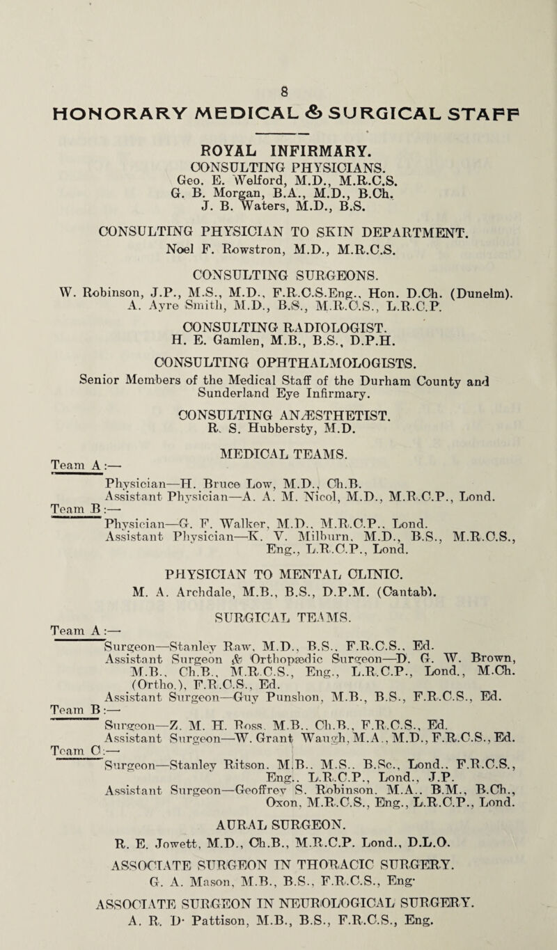 HONORARY MEDICAL & SURGICAL STAFF ROYAL INFIRMARY. CONSULTING PHYSICIANS. Geo. E. Welford, M.D., M.R.C.S. G. B. Morgan, B.A., M.D., B.Ch, J. B. Waters, M.D., B.S. CONSULTING PHYSICIAN TO SKIN DEPARTMENT. Noel F. Rowstron, M.D., M.R.C.S. CONSULTING SURGEONS. W. Robinson, J.P., M.S., M.D., F.R.C.S.Eng., Hon. D.Ch. (Dunelm). A. Ayr© Smith, M.D., B.S., M.R.C.S., L.R.C.P. CONSULTING RADIOLOGIST. H. E. Gamlen, M.B., B.S., D.P.H. CONSULTING OPHTHALMOLOGISTS. Senior Members of the Medical Staff of the Durham County and Sunderland Eye Infirmary. CONSULTING ANAESTHETIST. R. S. Hubbersty, M.D. MEDICAL TEAMS. Team A:— Physician—H. Bruce Low, M.D., Ch.B. Assistant Physician—A. A. M. Nicol, M.D., M.R.C.P., Lond. Team B:—■ Physician—G. F. Walker, M.D., M.R.C.P., Lond. Assistant Physician—K. V. Milburn, M.D., B.S., M.R.C.S., Eng., L.R.C.P., Lond. PHYSICIAN TO MENTAL CLINIC. M. A. Archdale, M.B., B.S., D.P.M. (Cantab). SURGICAL TEAMS. Team A:— Surgeon—Stanley Raw, M.D., B.S., F.R.C.S., Ed. Assistant Surgeon 'Orthopaedic Surgeon—D. G. W. Brown, M.B., Ch.B., M.R.C.S, Eng., L.R.C.P., Lond., M.Ch. (Ortho.), F.R.C.S., Ed. Assistant Surgeon—Guy Punshon, M.B., B.S., F.R.C.S., Ed. Team B:— ~ Surgeon—Z. M. H. Ross. M.B.. Ch.B., F.R.C.S., Ed. Assistant Surgeon—AY. Grant Waugh, M.A., M.D., F.R.C.S., Ed. Team C:—• Surgeon—Stanley Ritson. M.B.. M.S.. B.Sc., Lond.. F.R.C.S., Eng.. L.R.C.P., Lond., J.P. Assistant Surgeon—Geoffrey S. Robinson. M.A.. B.M., B.Ch., Oxon, M.R.C.S., Eng., L.R.C.P., Lond. AURAL SURGEON. R. E. Jowett, M.D., Ch.B., M.R.C.P. Lond., D.L.O. ASSOCIATE SURGEON IN THORACIC SURGERY. G. A. Mason, M.B., B.S., F.R.C.S., Eng* ASSOCIATE SURGEON IN NEUROLOGICAL SURGERY. A. R. D* Pattison, M.B., B.S., F.R.C.S., Eng.