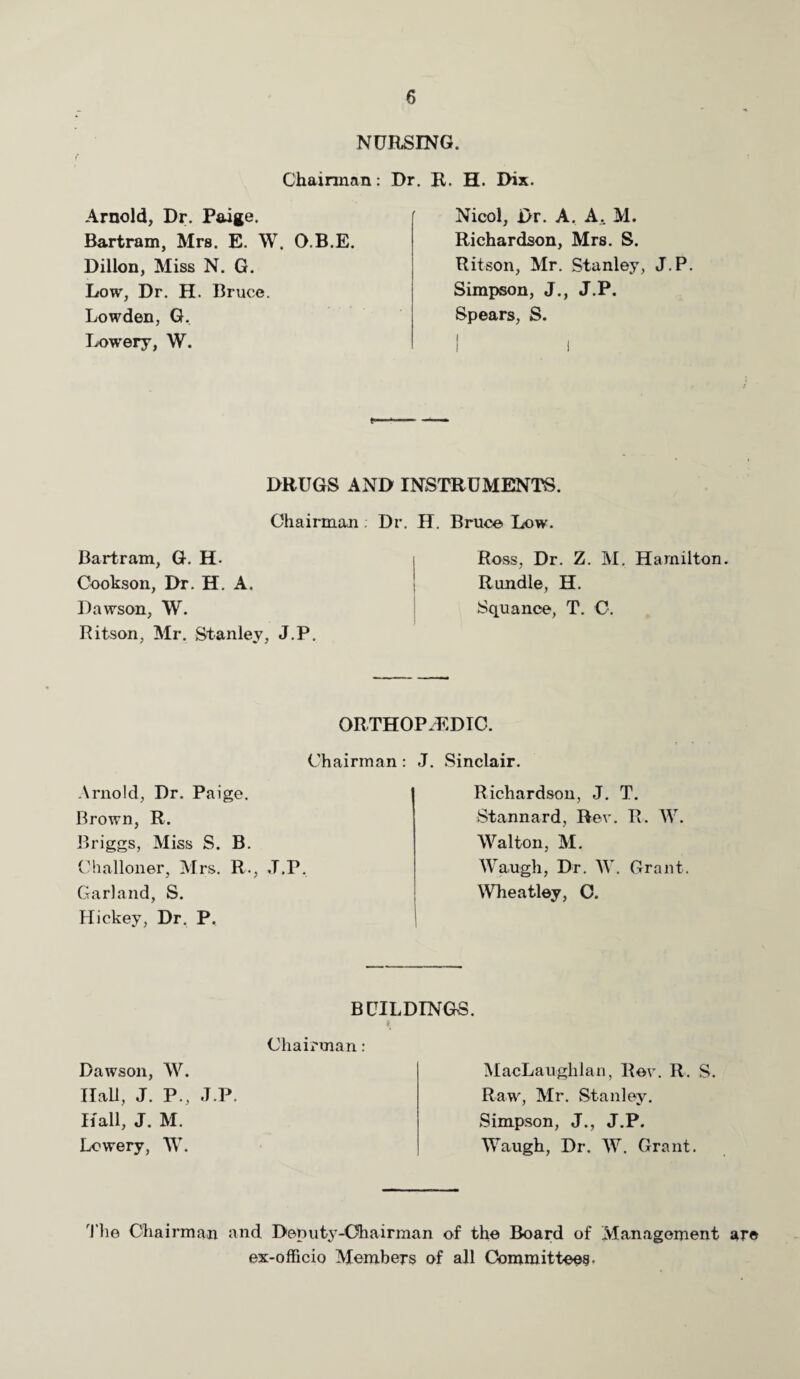 NURSING. Chairman: Dr. R. H. Dix. Arnold, Dr. Paige. Bartram, Mrs. E. W. O.B.E. Dillon, Miss N. G. Low, Dr. H. Bruce. Lowden, G. Lowery, AY. Nicol, Dr. A. A. M. Richardson, Mrs. S. Ritson, Mr. Stanley, J.P. Simpson, J., J.P. Spears, S. DRUGS AND INSTRUMENTS. Chairman. Dr. H. Bruce Low. Bartram, G. H- Cookson, Dr. H. A. Dawson, W. Ritson, Mr. Stanley, J.P. Ross, Dr. Z. M. Hamilton. Rundle, H. Squance, T. C. ORTHOP/EDIC. Chairman : J. Sinclair. Arnold, Dr. Paige. Brown, R. Briggs, Miss S. B. Challoner, Mrs. R., J.P, Garland, S. Hickey, Dr. P, Richardson, J. T. Stannard, Rev. R. W. Walton, M. Waugh, Dr. W. Grant. Wheatley, C. Dawson, W. Hall, J. P., J.P. Hall, J. M. Lowery, W. BUILDINGS. I Chairman: MacLaughlan, Rev. R. S. Raw, Mr. Stanley. Simpson, J., J.P. Waugh, Dr. AY. Grant. Tlie Chairman and Deputy-Chairman of the Board of Management are ex-officio Members of all Committees.