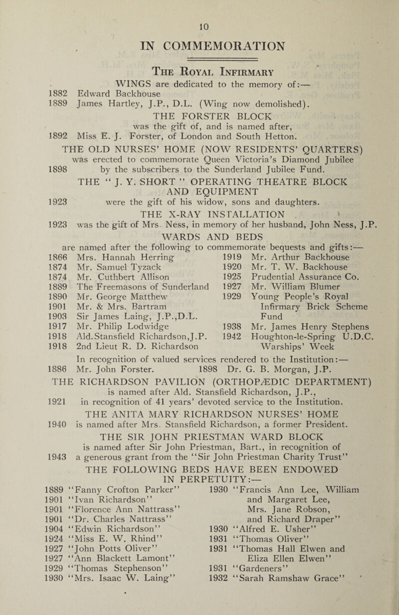 IN COMMEMORATION The Royal Infirmary WINGS are dedicated to the memory of: — 1882 Edward Backhouse 1889 James Hartley, J.P., D.L. (Wing now demolished). THE FORSTER BLOCK was the gift of, and is named after, 1892 Miss E. J. Forster, of London and South Hetton. THE OLD NURSES’ HOME (NOW RESIDENTS’ QUARTERS) was erected to commemorate Queen Victoria’s Diamond Jubilee 1898 by the subscribers to the Sunderland Jubilee Fund. THE “ J. Y. SHORT ” OPERATING THEATRE BLOCK AND EQUIPMENT 1923 were the gift of his widow, sons and daughters. THE X-RAY INSTALLATION 1923 was the gift of Mrs. Ness, in memory of her husband, John Ness, J.P. WARDS AND BEDS are named after the following to commemorate bequests and gifts: — 1866 Mrs. Hannah Herring 1874 Mr. Samuel Tyzack 1874 Mr. Cuthbert Allison 1889 The Freemasons of Sunderland 1890 Mr. George Matthew 1901 Mr. & Mrs. Bartram 1903 Sir James Laing, J.P.,D.L. 1917 Mr. Philip Lodwidge 1918 Aid. Stansfield Richardson,J.P. 1918 2nd Lieut R. D. Richardson 1919 Mr. Arthur Backhouse 1920 Mr. T. W. Backhouse 1925 Prudential Assurance Co. 1927 Mr. William Blumer 1929 Young People’s Royal Infirmary Brick Scheme Fund 1938 Mr. James Henry Stephens 1942 Houghton-le-Spring U.D.C. Warships’ Week In recognition of valued services rendered to the Institution: — 1886 Mr. John Forster. 1898 Dr. G. B. Morgan, J.P. THE RICHARDSON PAVILION (ORTHOPAEDIC DEPARTMENT) is named after Aid. Stansfield Richardson, J.P., 1921 in recognition of 41 years’ devoted service to the Institution. THE ANITA MARY RICHARDSON NURSES’ HOME 1940 is named after Mrs. Stansfield Richardson, a former President. THE SIR JOHN PRIESTMAN WARD BLOCK is named after Sir John Priestman, Bart., in recognition of 1943 a generous grant from the “Sir John Priestman Charity Trust” THE FOLLOWING BEDS HAVE BEEN ENDOWED IN PERPETUITY: — 1889 “Fanny Crofton Parker” 1901 “Ivan Richardson” 1901 “Florence Ann Nattrass” 1901 “Dr. Charles Nattrass” 1904 “Edwin Richardson” 1924 “Miss E. W. Rhind” 1927 “John Potts Oliver” 1927 “Ann Blackett Lamont” 1929 “Thomas Stephenson” 1930 “Mrs. Isaac W. Laing” 1930 “Francis Ann Lee, William and Margaret Lee, Mrs. Jane Robson, and Richard Draper” 1930 “Alfred E. Usher” 1931 “Thomas Oliver” 1931 “Thomas Hall Elwen and Eliza Ellen Elwen” 1931 “Gardeners” 1932 “Sarah Ramshaw Grace”