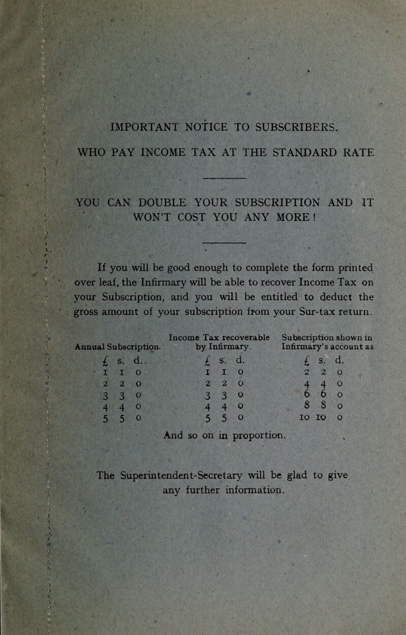 IMPORTANT NOTICE TO SUBSCRIBERS. WHO PAY INCOME TAX AT THE STANDARD RATE YOU CAN DOUBLE YOUR SUBSCRIPTION AND IT WON’T COST YOU ANY MORE ! If you will be good enough to complete the form printed over leaf, the Infirmary will be able to recover Income Tax on your Subscription, and you will be entitled to deduct the gross amount of your subscription from your Sur-tax return. Income Tax recoverable Subscription shown in Annual Subscription. by Infirmary. Infirmary’s account as £ s. d., £ s. d. £ s. d. I i 0 I i 0 2 2 0 2 2 0 2 2 0 4 4 0 3 3 0 3 3 0 6 6 0 4 4 0 4 4 0 8 8 0 5 5 0 5 5 0 IO IO 0 And so on in proportion. The Superintendent-Secretary will be glad to give any further information.