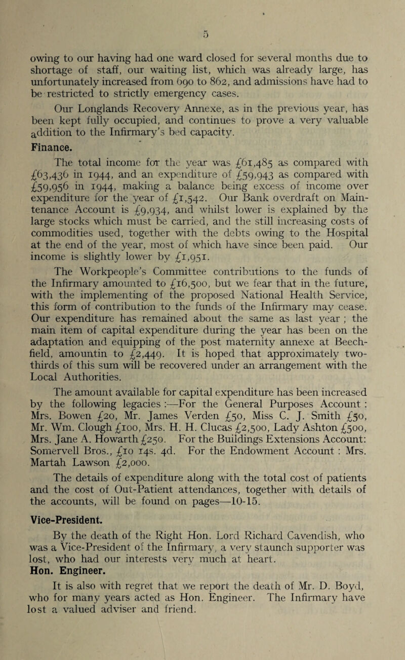 owing to our having had one ward closed for several months due to shortage of staff, our waiting list, which was already large, has unfortunately increased from 690 to 862, and admissions have had to be restricted to strictly emergency cases. Our Longlands Recovery Annexe, as in the previous year, has been kept fully occupied, and continues to prove a very valuable addition to the Infirmary’s bed capacity. Finance. The total income for the year was £61,485 as compared with £63,436 in 1944, and an expenditure of £59,943 as compared with £59,956 in 1944, making a balance being excess of income over expenditure for the year of £1,542. Our Bank overdraft on Main¬ tenance Account is £9,934, and whilst lower is explained by the large stocks which must be carried, and the still increasing costs of commodities used, together with the debts owing to the Hospital at the end of the year, most of which have since been paid. Our income is slightly lower by £1,951. The Workpeople’s Committee contributions to the funds of the Infirmary amounted to £16,500, but we fear that in the future, with the implementing of the proposed National Health Service, this form of contribution to the funds of the Infirmary may cease. Our expenditure has remained about the same as last year ; the main item of capital expenditure during the year has been on the adaptation and equipping of the post maternity annexe at Beech- field, amountin to £2,449. It is hoped that approximately two- thirds of this sum will be recovered under an arrangement with the Local Authorities. The amount available for capital expenditure has been increased by the following legacies :—For the General Purposes Account : Mrs. Bowen £20, Mr. James Verden £50, Miss C. J. Smith £50, Mr. Wm. Clough £100, Mrs. H. H. Clucas £2,500, Lady Ashton £500, Mrs. Jane A. Howarth £250. For the Buildings Extensions x\ccount: Somervell Bros., £10 14s. 4d. For the Endowment Account : Mrs. Martah Lawson £2,000. The details of expenditure along with the total cost of patients and the cost of Out-Patient attendances, together with details of the accounts, will be found on pages—10-15. Vice-President. By the death of the Right Hon. Lord Richard Cavendish, who was a Vice-President of the Infirmary, a very staunch supporter was lost, who had our interests very much at heart. Hon. Engineer. It is also with regret that we report the death of Mr. D. Boyd, who for many years acted as Hon. Engineer. The Infirmary have lost a valued adviser and friend.