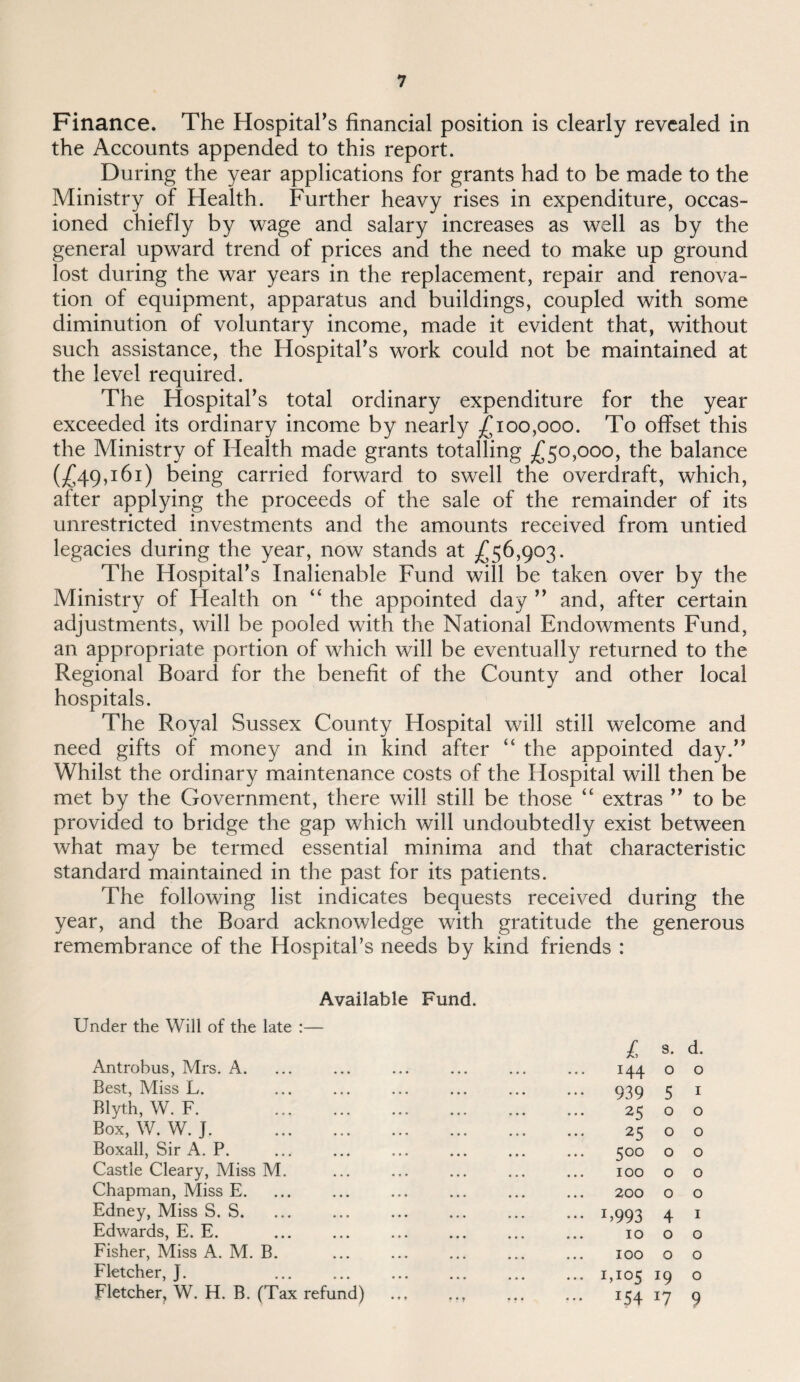 Finance. The HospitaPs financial position is clearly revealed in the Accounts appended to this report. During the year applications for grants had to be made to the Ministry of Health. Further heavy rises in expenditure, occas¬ ioned chiefly by wage and salary increases as well as by the general upward trend of prices and the need to make up ground lost during the war years in the replacement, repair and renova¬ tion of equipment, apparatus and buildings, coupled with some diminution of voluntary income, made it evident that, without such assistance, the HospitaFs work could not be maintained at the level required. The HospitaFs total ordinary expenditure for the year exceeded its ordinary income by nearly £100,000. To offset this the Ministry of Health made grants totalling £50,000, the balance (£49,161) being carried forward to swell the overdraft, which, after applying the proceeds of the sale of the remainder of its unrestricted investments and the amounts received from untied legacies during the year, now stands at £56,903. The Hospital’s Inalienable Fund will be taken over by the Ministry of Health on “ the appointed day ” and, after certain adjustments, will be pooled with the National Endowments Fund, an appropriate portion of which will be eventually returned to the Regional Board for the benefit of the County and other local hospitals. The Royal Sussex County Hospital will still welcome and need gifts of money and in kind after “ the appointed day.” Whilst the ordinary maintenance costs of the Hospital will then be met by the Government, there will still be those extras ” to be provided to bridge the gap which will undoubtedly exist between what may be termed essential minima and that characteristic standard maintained in the past for its patients. The following list indicates bequests received during the year, and the Board acknowledge with gratitude the generous remembrance of the Hospital’s needs by kind friends : Available Fund. Under the Will of the late :— Antrobus, Mrs. A. Best, Miss L. Blyth, W. F. . Box, W. W. J. Boxall, Sir A, P. Castle Cleary, Miss M. Chapman, Miss E. Edney, Miss S. S. Edwards, E. E. Fisher, Miss A. M. B. Fletcher, J. Fletcher, W. H. B. (Tax refund) l s. d. 144 o o 939 5 I 25 o o 25 o o 500 o o 100 o o 200 O O E993 4 I 10 o o 100 o o 1,105 19 o 154 17 9