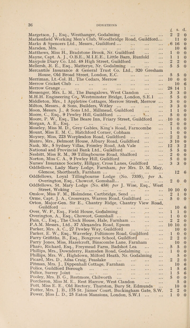 V l S. Margetson, J., Esq., Westhanger, Godaiming ... ... ... 2 2 Markenfield Working Men’s Club, Woodbridge Road, Guildford... 11 Marks & Spencers Ltd., Messrs., Guildford ... ... ... ... 6 16 Marsden, Mrs. ... ... ... ... ... ... ... ... 10 Matthews, Miss H., Bradstone Brook, Nr. Guildford ... ... 1 0 Mayne, Capt. A. J., O.B.E., M.I.E.E., Little Barn, Runfold ... 1 1 Maypole Diary Co. Ltd. 48 High Street, Guildford ... ... 2 2 Mellersh, R. E., Esq., Matterye, Nr. Godaiming ... ... ... 5 5 Mercantile Insurance & General Trust Co. Ltd., 320 Gresham House, Old Broad Street, London, E.C. ... ... ... 5 5 Merriman, Lt.-Col. H., The Cedars, Merrow ... ... ... 10 0 Merrow Cricket Club ... ... ... ... ... ... ... 10 Merrow Grange ... ... ... ... ... ... ... ... 28 14 Messenger, Mrs. L. M., The Bungalows, West Clandon ... ... 3 3 M.H.H. Engineering Co*, Westminster Bridge, London, S.E.l ... 5 5 Middleton, Mrs., 1 Appletree Cottages, Merrow Street, Merrow ... 3 0 Milton, Messrs., & Sons, Builders, Witley ... ... ... ... 3 3 Moon, Messrs. J., & Sons Ltd., Millmead, Guildford ... ... 1 1 Moore, C., Esq., 9 Pewley Hill, Guildford ... ... *... ... 5 0 Moore, P. W., Esq., The Beare Inn, Friary Street, Guildford ... 10 0 Morgan, A. E., Esq. ... ... ... ... ... ... ... 2 0 Moseley, Miss M. D., Grey Gables, King’s Road, Farncombe ... 1 0 Mount, Miss E. M. C., Hatchford Corner, Cobham ... ... 1 0 Moysey, Miss, 223 Worplesdon Road, Guildford ... ... ... 2 2 Munro, Mrs., Belmont House, Albury Road, Guildford ... ... 3 10 Nash, Mr., 5 Sydney Villas, Frimley Road, Ash Vale ... ... 12 3 National and Provincial Bank Ltd., Guildford ... ... ... 5 5 Nesbitt, Miss R. M., 39 Tillingbourne Road, Shalford ... ... 2 0 Norton, Miss C. A., 9 Pewley Hill, Guildford ... ... ... 5 0 Nurses’ Insurance Society, Hillgay, Cross Lanes, Guildford ... 3 3 Oddfellows, Lady Mary Lodge, Farnham, per Mrs. D. M. May, Glencoe, Shortheath, Farnham ... ... ... ... ... 12 Oddfellows, Loyal Tillingbourne Lodge (No. 7335), per A. Overington, Esq., Chowcot, Gomshall... ... ... ... 2 0 Oddfellows, St. Mary Lodge (No. 458) per J. Wise, Esq., West Street, Woking ... ... ... ... ... ... ... 10 10 Onslow, Miss F. M., Holmdene, Cartbridge, Send ... ... ... 2 1 Orme, Capt. J. A., Crossways, Warren Road, Guildford ... ... 5 0 Orton, Maior-Gen. Sir E., Chantry Ridge, Chantry View Road, Guildford ... ... ... ... ... ... ... ... 10 Over, W. P., Esq., Field House, Godaiming ... ... ... 1 1 Overington, A., Esq., Chowcot, Gomshall ... ... ... ... 1 0 Pain, C., Esq., The Clock House, Hale, Farnham ... ... ... 2 2 P.A.M. Messrs., Ltd., 37 Alexandra Road, Epsom ... ... 10 10 Parker, Mrs. A. C., 27 Pewley Way, Guildford ... ... ... 10 Parker, E. W., Esq., Waver ley, Poltimore Road, Guildford ... 1 0 Parry Griffiths, B., Esq., Boxgrove School, Guildford ... ... 2 2 Parry Jones, Miss, Hazelcroft, Binscombe Lane, Farnham ... 10 Pharo, Richard, Esq., Freymead Farm, Badshot Lea ... ... 5 5 Phillips, Mrs., Downderry, Ramsden Road, Godaiming ... ... 1 0 Phillips, Mrs. W., Highdown, Milford Heath, Nr. Godaiming ... 5 Picard, Mrs. D., Ailsa Craig, Peaslake ... ... ... ... 2 2 Pitman, Mrs. J., Dippenhall Cottage, Farnham ... ... ... 10 Police, Guildford Borough ... ... ... ... ... ... 1 5 Police, Surrey Joint ... ... ... ... ... ... ... 1 5 Pooley, Mrs. B. G., Restmore, Chilworth ... ... ... ... 5 0 Porcheron, Miss M. E., Rest Harrow, West Clandon ... ... 5 Pott, Miss E. E., Old Rectory, Thurston, Bury St. Edmunds ... 10 Potter, Mrs. J. B., 175 St. James’ Court, Buckingham Gate, S.W. 2 2 Power, Miss L. D., 25 Eaton Mansions, London, S.W.l ... ... 1 0 d. 0 0 0 6 0 0 0 0 0 0 6 1 0 0 0 0 0 0 0 0 0 0 0 0 2 0 0 0 0 6 0 0 0 0 6 0 0 0 0 0 0 0 0 0 0 0 0 6 6 6 0 0 0 0 0