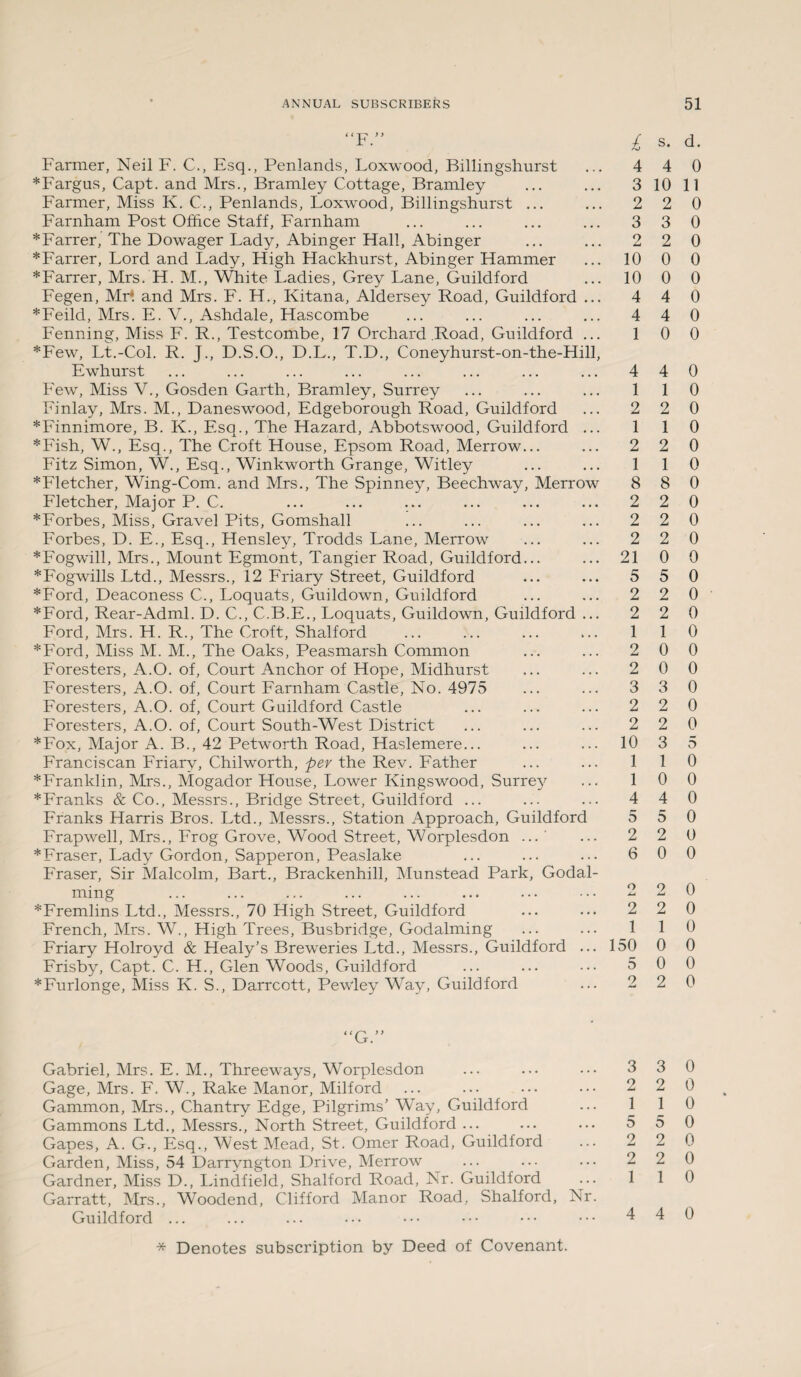 £ Farmer, Neil F. C., Esq., Penlands, Loxwood, Billingshurst *Fargus, Capt. and Mrs., Bramley Cottage, Bramley Farmer, Miss K. C., Penlands, Loxwood, Billingshurst ... Farnham Post Office Staff, Farnham *Farrer, The Dowager Lady, Abinger Hall, Abinger *Farrer, Lord and Lady, High Hackhurst., Abinger Hammer *Farrer, Mrs. H. M., White Ladies, Grey Lane, Guildford Fegen, Mr*, and Mrs. F. H., Kitana, Aldersey Road, Guildford ... *Feild, Mrs. E. V., Ashdale, Hascombe Fenning, Miss F. R., Testcombe, 17 Orchard Road, Guildford ... *Few, Lt.-Col. R. J., D.S.O., D.L., T.D., Coneyhurst-on-the-Hill, Ewhurst Few, Miss V., Gosden Garth, Bramley, Surrey Finlay, Mrs. M., Daneswood, Edgeborough Road, Guildford *Finnimore, B. K., Esq., The Hazard, Abbotswood, Guildford ... *Fish, W., Esq., The Croft House, Epsom Road, Merrow... Fitz Simon, W., Esq., Winkworth Grange, Witley * Fletcher, Wing-Corn, and Mrs., The Spinney, Beechway, Merrow Fletcher, Major P. C. *Forbes, Miss, Gravel Pits, Gomshall Forbes, D. E., Esq., Hensley, Trodds Lane, Merrow *Fogwill, Mrs., Mount Egmont, Tangier Road, Guildford... *Fogwills Ltd., Messrs., 12 Friary Street, Guildford *Ford, Deaconess C., Loquats, Guildown, Guildford *Ford, Rear-Adml. D. C., C.B.E., Loquats, Guildown, Guildford ... Ford, Mrs. H. R., The Croft, Shalford *Ford, Miss M. M., The Oaks, Peasmarsh Common Foresters, A.O. of, Court Anchor of Hope, Midhurst Foresters, A.O. of. Court Farnham Castle, No. 4975 Foresters, A.O. of, Court Guildford Castle Foresters, A.O. of, Court South-West District *Fox, Major A. B., 42 Petworth Road, Haslemere... Franciscan Friary, Chilworth, per the Rev. Father *Franldin, Mrs., Mogador House, Lower Kingswood, Surrey *Franks & Co., Messrs., Bridge Street, Guildford ... Franks Harris Bros. Ltd., Messrs., Station Approach, Guildford Frapwell, Mrs., Frog Grove, Wood Street, Worplesdon ... ' *Fraser, Lady Gordon, Sapperon, Peaslake Fraser, Sir Malcolm, Bart., Brackenhill, Munstead Park, Godai¬ ming *Fremlins Ltd., Messrs., 70 High Street, Guildford French, Mrs. W., High Trees, Busbridge, Godaiming Friary Holroyd & Healy’s Breweries Ltd., Messrs., Guildford ... Frisby, Capt. C. H., Glen Woods, Guildford *Furlonge, Miss K. S., Darrcott, Pev/ley Way, Guildford 4 3 2 3 2 10 10 4 4 1 4 1 2 1 2 1 8 2 2 2 21 5 2 2 1 2 2 3 2 2 10 1 1 4 5 2 6 2 1 150 5 9 S. 4 10 2 3 2 0 0 4 4 0 4 1 2 1 2 1 8 2 2 2 0 5 2 2 1 0 0 3 2 2 3 1 0 4 5 2 0 2 1 0 0 2 d. 0 11 0 0 0 0 0 0 0 0 0 0 0 0 0 0 0 0 0 0 0 0 0 0 0 0 0 0 0 0 5 0 0 0 0 0 0 0 0 0 0 0 0 “G.” Gabriel, Mrs. E. M., Threeways, Worplesdon Gage, Mrs. F. W., Rake Manor, Milford Gammon, Mrs., Chantry Edge, Pilgrims’ Way, Guildford Gammons Ltd., Messrs., North Street, Guildford ... Gapes, A. G., Esq., West Mead, St. Omer Road, Guildford Garden, Miss, 54 Darryngton Drive, Merrow Gardner, Miss D., Lindfield, Shalford Road, Nr. Guildford ... Garratt, Mrs., Woodend, Clifford Manor Road, Shalford, Nr. Guildford ... 3 3 0 2 2 0 1 1 0 5 5 0 2 2 0 2 2 0 1 1 0 4 4 0