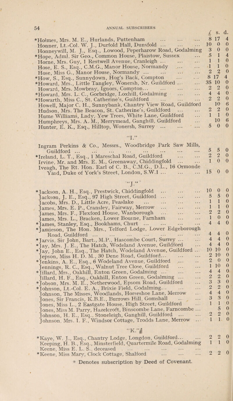 £ s- d- ♦Holmes, Mrs. M. E., Hurlands, Puttenham . 8 17 4 Honner, Lt.-Col. W. J., Durfold Hall, Dunsfold. ... 10 0 0 Honneywill, M. J., Esq., Lowood, Peperharow Road, Godaiming 3 0 0 ♦Hope, Adml. Sir Geo., Common House, Plaistow, Sussex ... 5 1 4 Horne, Mrs. Guy, 1 Restwell Avenue, Cranleigh. 1 1 0 Hose, E. S., Esq., C.M.G., Manor House, Normandy . 1 1 0 Hose, Miss G., Manor House, Normandy. 2 2 0 *How, S., Esq., Sunnydown, Hog’s Back, Compton ... ... 8 17 4 * Howard, Mrs., Little Tangley, Wonersh, Nr. Guildford. 35 10 0 Howard, Mrs. Mowbray, Ignors, Compton. 2 2 0 * Howard, Mrs. L. C., Gorbridge, Loxhill, Godaiming .. 4 4 0 ♦Howarth, Miss C., St. Catherine's, Guildford ... 2 2 0 Howell, Major C. El., Sunnybank, Chantry View Road, Guildford 10 8 Hudson, Mrs. The Beacon, St. Catherine’s, Guildford . 2 2 0 Hume Williams, Lady, Yew Trees, White Lane, Guildford ... 1 1 0 Humphreys, Mrs. A. M., Merrymead, Ganghill, Guildford ... 10 6 Hunter, E. K., Esq., Hilltop, Wonersh, Surrey. 5 0 0 ■ / << j y y Ingram Perkins & Co., Messrs., Woodbridge Park Saw Mills, Guildford ... ... • • • • • • • • • • • • • • • • • • 5 5 0 ♦Ireland, L. T., Esq., 1 Mareschal Road, Guildford . 2 2 0 Irvine. Mr. and Mrs. E. M., Greenaway, Chiddingfold . 1 0 0 Iveagh, The Rt. Hon. Earl of C. B., C.M.G., D.L., 16 Ormonde Yaid, Duke of York’s Street, London, S.W.l ... ... ... 15 0 0 “J ” ♦Jackson, A. H., Esq., Prestwick, Chiddingfold . 10 0 0 Jackson, J. E., Esq., 97 High Street, Guildford ... ... ... 5 5 0 Jacobs, Mrs. D., Little Acre, Peaslake . James, Mrs. E. P., Cransley, Fairway, Merrow . 1 1 0 James, Mrs. F., Flexford House, Wanborough . 2 2 0 James, Mrs. L., Bracken, Lower Bourne, Farnham . 1 0 0 ♦James, Stanley, Esq., Bookhams, Churt. 4 4 0 ♦Jamieson, The Hon. Mrs., Telford Lodge, Lower Edgeborough Road, Guildford ... ... ••• ••• ••• ••• 44 0 ♦Jarvis, Sir John, Bart., M.P., Hascombe Court, Surrey. 4 4 0 ♦Jay, Mrs. J. E., The Hatch, Wodeland Avenue, Guildford ... 4 4 0 ♦Jay, John E., Esq., The Hatch, Wodeland Avenue, Guildford ... 10 10 0 Jepson, Miss H. D. M., 30 Dene Road., Guildford... ... ... 2 10 0 ♦Jenkins, A. E., Esq., 6 Wodeland Avenue, Guildford . 2 0 0 Jennings, R. C., Esq., Walnut Tree Close, Guildford . 1 10 0 ♦Jillard, Mrs., Oakhill, Enton Green, Godalming. 4 4 0 jillard, H. F., Esq., Oakhill, Enton Green, God aiming. 2 2 0 ♦Jobson, Mrs. M. E., Netherwood, Epsom Road, Guildford ♦Johnson, Lt.-Col. E. A., Brixie Field, Godaiming. 2 2 0 Johnson, The Misses, Woodlands, Horseshoe Lane, Merrow ... 4 4 0 Jones, Sir Francis, K.B.E., Burrows Hill, Gomshall .. ... 3 3 0 Jones, Miss L., 2 Eastgate House, High Street, Guildford ... 110 Jones, Miss M. Parry, Hazelcroft, Binscombe Lane, Farncombe ... 5 0 Johnson, H. E., Esq., Stoneleigh, Ganghill, Guildford ... ... 2 2 0 Johnson, Mrs. I. F., Windsor Cottage, Trodds Lane, Merrow ... 110 “K .”£ ♦Kaye, W. J., Esq., Chantry Lodge, Longdon, Guildford... ... 2 2 0 Keeping, H. B., Esq., Minsterfield, Ouartermile Road, Godaiming 1 1 0 Keene, Miss E. L. S.. deceased ♦Keene, Miss Mary, Clock Cottage, Shalford ... ••• ••• 2 2 0