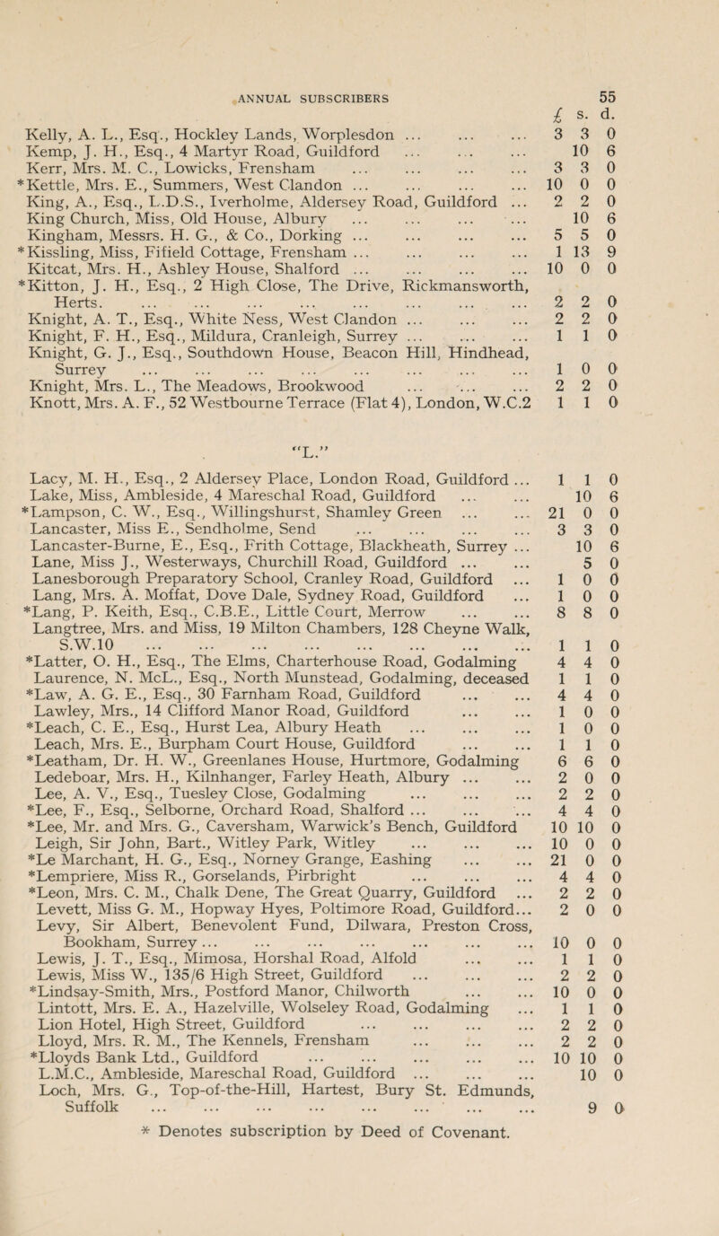 Kelly, A. L., Esq., Hockley Lands, Worplesdon ... Kemp, J. H., Esq., 4 Martyr Road, Guildford Kerr, Mrs. M. C., Lowicks, Frensham * Kettle, Mrs. E., Summers, West Clandon ... King, A., Esq., L.D.S., Iverholme, Aldersey Road, Guildford ... King Church, Miss, Old House, Albury ... ... ... ... Kingham, Messrs. H. G., & Co., Dorking ... *Kissling, Miss, Fifield Cottage, Frensham ... Kitcat, Mrs. H., Ashley House, Shalford ... *Kitton, J. H., Esq., 2 High Close, The Drive, Rickmansworth, Herts. ... ... ... ... ... ... ... Knight, A. T., Esq., White Ness, West Clandon ... Knight, F. H., Esq., Mildura, Cranleigh, Surrey ... Knight, G. J., Esq., Southdown House, Beacon Hill, Hindhead, Surrey Knight, Mrs. L., The Meadows, Brookwood Knott, Mrs. A. F., 52 Westbourne Terrace (Flat 4), London, W.C.2 £ s. d. 3 3 0 10 6 3 3 0 10 0 0 2 2 0 10 6 5 5 0 1 13 9 10 0 0 2 2 0 2 2 0 1 1 0 1 0 0 2 2 0 1 1 0 Lacy, M. H., Esq., 2 Aldersey Place, London Road, Guildford ... Lake, Miss, Ambleside, 4 Mareschal Road, Guildford *Lampson, C. W., Esq., Willingshurst, Shamley Green Lancaster, Miss E., Sendholme, Send Lancaster-Burne, E., Esq., Frith Cottage, Blackheath, Surrey ... Lane, Miss J., Westerways, Churchill Road, Guildford ... Lanesborough Preparatory School, Cranley Road, Guildford Lang, Mrs. A. Moffat, Dove Dale, Sydney Road, Guildford *Lang, P. Keith, Esq., C.B.E., Little Court, Merrow Langtree, Mrs. and Miss, 19 Milton Chambers, 128 Cheyne Walk, S.W.10 *Latter, O. H., Esq., The Elms, Charterhouse Road, Godaiming Laurence, N. McL., Esq., North Munstead, Godaiming, deceased *Law, A. G. E., Esq., 30 Farnham Road, Guildford Lawley, Mrs., 14 Clifford Manor Road, Guildford * Leach, C. E., Esq., Hurst Lea, Albury Heath Leach, Mrs. E., Burpham Court House, Guildford *Leatham, Dr. H. W., Greenlanes House, Hurtmore, Godaiming Ledeboar, Mrs. H., Kilnhanger, Farley Heath, Albury ... Lee, A. V., Esq., Tuesley Close, Godaiming *Lee, F., Esq., Selborne, Orchard Road, Shalford ... *Lee, Mr. and Mrs. G., Caversham, Warwick’s Bench, Guildford Leigh, Sir John, Bart., Witley Park, Witley *Le Marchant, H. G., Esq., Norney Grange, Eashing *Lempriere, Miss R., Gorselands, Pirbright *Leon, Mrs. C. M., Chalk Dene, The Great Quarry, Guildford Levett, Miss G. M., Hopway Hyes, Poltimore Road, Guildford... Levy, Sir Albert, Benevolent Fund, Dilwara, Preston Cross, Bookham, Surrey ... Lewis, J. T., Esq., Mimosa, Horshal Road, Alfold Lewis, Miss W., 135/6 High Street, Guildford . *Lindsay-Smith, Mrs., Postford Manor, Chilworth Lintott, Mrs. E. A., Hazelville, Wolseley Road, Godaiming Lion Hotel, High Street, Guildford Lloyd, Mrs. R. M., The Kennels, Frensham * Lloyds Bank Ltd., Guildford L.M.C., Ambleside, Mareschal Road, Guildford ... Loch, Mrs. G., Top-of-the-Hill, Hartest, Bury St. Edmunds, Suffolk ... ... ... ... ... ... * Denotes subscription by Deed of Covenant. 1 1 0 10 6 21 0 0 3 3 0 10 6 5 0 1 0 0 1 0 0 8 8 0 1 1 0 4 4 0 1 1 0 4 4 0 1 0 0 1 0 0 1 1 0 6 6 0 2 0 0 2 2 0 4 4 0 10 10 0 10 0 0 21 0 0 4 4 0 2 2 0 2 0 0 10 0 0 1 1 0 2 2 0 10 0 0 1 1 0 2 2 0 2 2 0 10 10 0 10 0 9 9