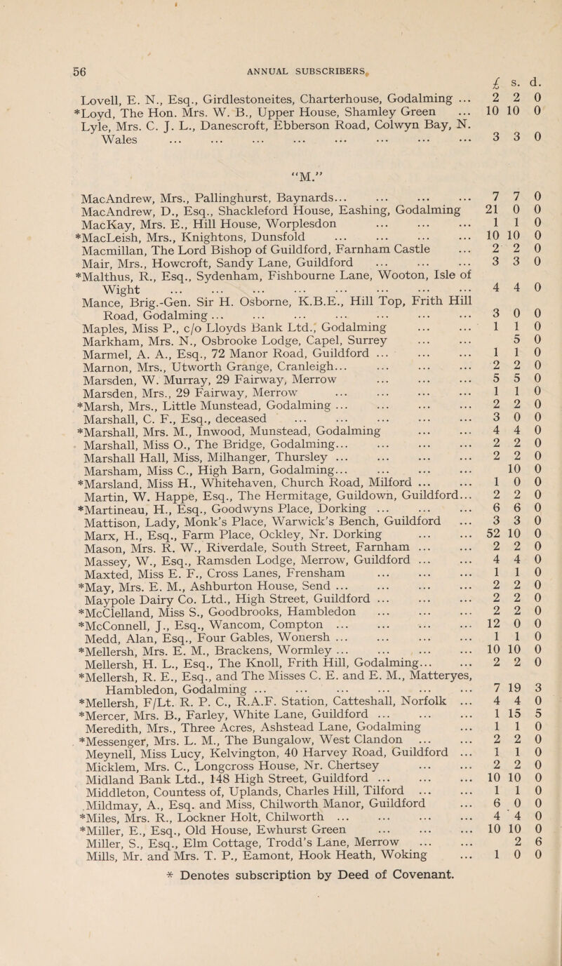 Lovell, E. N., Esq., Girdlestoneites, Charterhouse, Godalming ... *Loyd, The Hon. Mrs. W. B., Upper House, Shamley Green Lyle, Mrs. C. J. L., Danescroft, Ebberson Road, Colwyn Bay, N. Wales £ s- d- 2 2 0 10 10 0 3 3 0 of il “M.” MacAndrew, Mrs., Pallinghurst, Baynards... MacAndrew, D., Esq., Shackleford House, Eashing, Godaiming MacKay, Mrs. E., Hill House, Worplesdon . *MacLeish, Mrs., Knightons, Dunsfold Macmillan, The Lord Bishop of Guildford, Farnham Castle Mair, Mrs., Howcroft, Sandy Lane, Guildford *Malthus, R., Esq., Sydenham, Fishbourne Lane, Wooton, Isle Wight . Mance, Brig.-Gen. Sir H. Osborne, K.B.E., Hill Top, Frith H Road, Godaiming ... Maples, Miss P., c/o Lloyds Bank Ltd., Godaiming Markham, Mrs. N., Osbrooke Lodge, Capel, Surrey Marmel, A. A., Esq., 72 Manor Road, Guildford Marnon, Mrs., Utworth Grange, Cranleigh... Marsden, W. Murray, 29 Fairway, Merrow Marsden, Mrs., 29 Fairway, Merrow *Marsh, Mrs., Little Munstead, Godaiming ... Marshall, C. F., Esq., deceased . ^Marshall, Mrs. M., Inwood, Munstead, Godaiming Marshall, Miss O., The Bridge, Godaiming... Marshall Hall, Miss, Milhanger, Thursley ... Marsham, Miss C., High Barn, Godaiming... *Marsland, Miss H., Whitehaven, Church Road, Milford ... Martin, W. Happe, Esq., The Hermitage, Guildown, Guildford *Martineau, H., Esq., Goodwyns Place, Dorking. Mattison, Lady, Monk’s Place, Warwick’s Bench, Guildford Marx, H., Esq., Farm Place, Ockley, Nr. Dorking Mason, Mrs. R. W., Riverdale, South Street, Farnham ... Massey, W., Esq., Ramsden Lodge, Merrow, Guildford ... Maxted, Miss E. F., Cross Lanes, Frensham *May, Mrs. E. M., Ashburton House, Send ... Maypole Dairy Co. Ltd., High Street, Guildford . *McClelland, Miss S., Goodbrooks, Hambledon *McConnell, J., Esq., Wancom, Compton ... Medd, Alan, Esq., Four Gables, Wonersh ... *Mellersh, Mrs. E. M., Brackens, Wormley ... Mellersh, H. L., Esq., The Knoll, Frith Hill, Godaiming... *Mellersh, R. E., Esq., and The Misses C. E. and E. M., Matteryes Hambledon, Godaiming. *Mellersh, F/Lt. R. P. C., R.A.F. Station, Catteshall, Norfolk *Mercer, Mrs. B., Farley, White Lane, Guildford. Meredith, Mrs., Three Acres, Ashstead Lane, Godaiming . ^Messenger, Mrs. L. M., The Bungalow, West Clandon Meynell, Miss Lucy, Kelvington, 40 Harvey Road, Guildford Micklem, Mrs. C., Longcross House, Nr. Chertsey Midland Bank Ltd., 148 High Street, Guildford ... Middleton, Countess of, Uplands, Charles Hill, Tilford ... .Mildmay, A., Esq. and Miss, Chilworth Manor, Guildford *Miles, Mrs. R., Lockner Holt, Chilworth. *Miller, E., Esq., Old House, Ewhurst Green Miller, S., Esq., Elm Cottage, Trodd’s Lane, Merrow Mills, Mr. and Mrs. T. P., Eamont, Hook Heath, Woking * Denotes subscription by Deed of Covenant. 7 7 0 21 0 0 1 1 0 10 10 0 2 2 0 3 3 0 4 4 0 1 1 5 0 0 0 0 0 0 0 0 2 0 0 0 4 0 2 0 2 0 10 0 1 0 0 2 2 0 6 6 8 8 52 10 0 2 2 0 1 1 2 2 5 5 1 1 2 3 4 2 2 4 4 1 1 2 2 2 0 0 0 0 0 0 0 2 2 2 12 0 0 1 1 0 10 10 0 2 2 0 3 0 5 0 0 0 0 7 19 4 4 1 15 1 1 2 2 1 1 2 2 10 10 0 1 1 0 6 0 0 4 ' 4 0 10 10 0 2 6 1 0 0