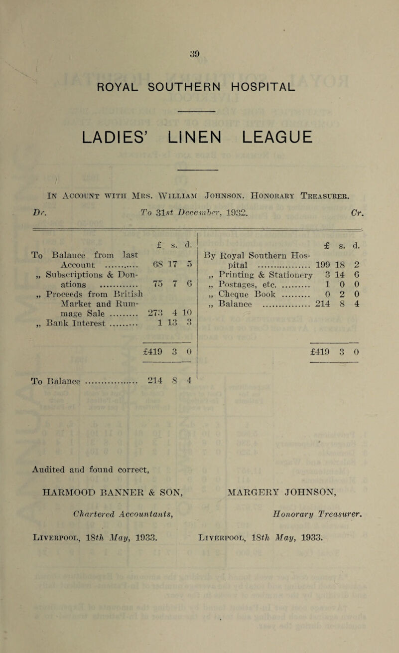 ROYAL SOUTHERN HOSPITAL LADIES' LINEN LEAGUE In Account with Mrs. William Johnson. Honorary Treasurer. Dr. To 31 st Decernin', 1932. Cr. £ s. d. To Balance from last Account . 68 17 5 „ Subscriptions & Don¬ ations .. 75 7 6 „ Proceeds from British Market and Rum¬ mage Sale . 273 4 10 „ Bank Interest . 1 13 3 £419 3 0 To Balance . 214 8 4 £ s. d. By Royal Southern Hos¬ pital . 199 18 2 „ Printing & Stationery 3 14 6 „ Postages, etc. 10 0 ,, Cheque Book . 0 2 0 „ Balance . 214 8 4 £419 3 0 Audited and found correct, HARMOOD BANNER & SON, MARGERY JOHNSON, Chartered Accountants, Honorary Treasurer. Liverpool, 18th May, 1933. Liverpool, 18th May, 1933.