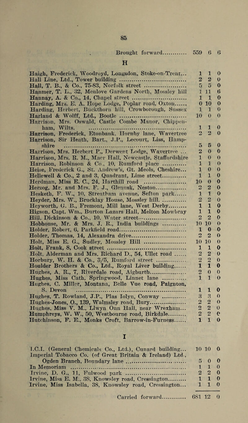 „ Brought forward. 559 6 G H Haigh, Frederick, Woodroyd, Longsdon, Stoke-on-Trent... 110' Hall Line, Ltd., Tower building . 2 2 0 Hall, T. B., & Co., 75-83, Norfolk street . 5 5 0 Hanmer, T. L., 32, Menlove Gardens North, Mossley hill 1 11 G Hannay, A. & Co., 14, Chapel street . 110 Harding, Mrs. E. A. Hope Lodge, Poplar road, Oxton. 0 10 0 Harding, Herbert, Buckthorn hill, Crowborough, Sussex 110 Harland & Wolff, Ltd., Bootle ... 10 0 0 Harrison, Mrs. Oswald, Castle Combe Manor, Chippen¬ ham, Wilts. . 1 1 0 Harrison, Frederick, Etonbank, Hornby lane, Wavertree 2 2 0 Harrison, Sir Heath, Bart., J.P., Lecourt, Liss, Hamp¬ shire . 5 5 0 Harrison, Mrs. Herbert P., Derwent Lodge, Wavertree ... 2 0 0 Harrison, Mrs. R. M., Maer Hall, Newcastle, Staffordshire 10 0 Harrison, Robinson & Co,, 10, Rumford place . 1 1 0 Heise, Frederick G., St. Andrew’s, Gt. Meols, Cheshire... 10 0 Hellewell & Co., 2 and 3, Quadrant, Lime street. 110 Herdman, Miss E. C., 24, Harthill road . 10 0 0 Herzog, Mr. and Mrs. F. J., Glenusk, Neston. 2 2 0 Hesketh, F. W., 10, Streatham avenue, Sefton park. 110 Heyder, Mrs. W., Brucklay House, Mossley hill. 2 2 0 Hey worth, G. B., Fremont, Mill lane, West Derby. 110 Higson, Capt. Wm., Burton Lazars Hall, Melton Mowbray 110 Hill, Dickinson & Co., 10. Water street. 2 2 0 Hobhouse, Mr. & Mrs. J. R., India buildings . 10 10 0 Holder, Robert, G, Parkfield road.. 10 0 Holder, Thomas, 14, Alexandra drive. 2 2 0 Holt, Miss E. G., Sudley, Mossley Hill . 10 10 0 Holt, Frank, 8, Cook street . 110 Holt, Alderman and Mrs. Richard D., 54, Ullet road . 2 2 0 Horbury, W. H. & Co., 3/5, Rumford street . 2 2 0 Houlder Brothers & Co., Ltd., Royal Liver building. 110 Hughes, A. R., 7, Riverdale road, Aigburfcb. 2 0 0 Hughes, Miss Cath, Springwood, Linnet lane . 110 Hughes, C. Miller, Montana, Belle Vue road, Paignton, S. Devon . 110 Hughes, T. Rowland, J.P., Plas Iolyn, Conway . 3 3 0 Hughes-Jones, O., 139, Walmsley road, Bury. 2 2 0 Hughes, Miss V. M., Llwyn Onn Hall, near Wrexham... 2 2 0 Humphreys, W. W., 50, Westbourne road, Birkdale. 2 2 0 Hutchinson, F. E., Monks Croft, Barrow-in-Furness. 110 I I.C.I. (General Chemicals Co., Ltd.), Cunard building... 10 10 0 Imperial Tobacco Co. (of Great Britain & Ireland) Ltd , Ogden Branch, Boundary lane . 5 0 0 In Memoriam . 1 1 0 Irvine, D. G., 11, Fulwood park . 2 2 0 Irvine, Miss E. M., 38, Knowsley road, Cressington. 110 Irvine, Miss Isabella, 38, Knowsley road, Cressington... 1 1 0