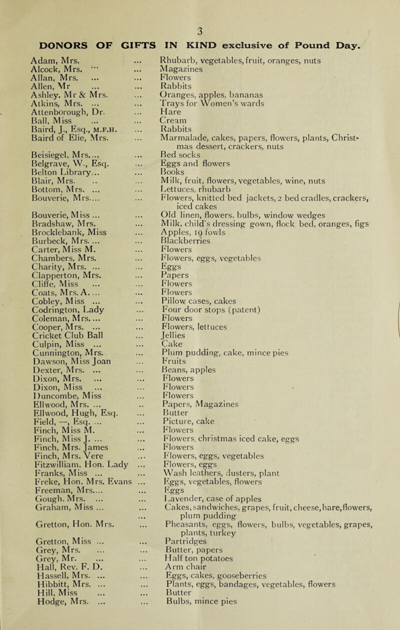 DONORS OF GIFTS IN KIND exclusive of Pound Day. Adam, Mrs. Alcock, Mrs. Allan, Mrs. Allen, Mr Ashley. Mr & Mrs. Atkins, Mrs. ... Attenborough, Dr. Ball, Miss Baird, J., Esq., m.f.h. Baird of Elie, Mrs. Beisiegel, Mrs.... Belgrave, W., Esq. Belton Library... Blair, Mrs. Bottom, Mrs. ... Bouverie, Mrs.... Bouverie, Miss ... Bradshaw, Mrs. Brocklebank, Miss Burbeck, Mrs. ... Carter, Miss M. Chambers, Mrs. Charity, Mrs. ... Clapperton, Mrs. Cliffe, Miss Coats, Mrs. A. ... Cobley, Miss ... Codrington, Lady Coleman, Mrs.... Cooper, Mrs. ... Cricket Club Ball Culpin, Miss ... Cunnington, Mrs. Dawson, Miss Joan Dexter, Mrs. ... Dixon, Mrs. Dixon, Miss 1 kincombe, Miss Ell wood, Mrs. ... Ellwood, Hugh, Esq. Field, —, Esq. ... Finch, Miss M. Finch, Miss J. ... Finch, Mrs. James Finch, Mrs. Vere Fitzwilliam, Hon. Lady Franks, Miss ... Freke, Lion. Mrs. Evans Freeman, Mrs.... Gough, Mrs. Graham, Miss ... Gretton, Hon. Mrs. Gretton, Miss ... Grey, Mrs. Grey, Mr. Hall, Rev. F. D. Hassell, Mrs. ... Hibbitt, Mrs. ... Hill, Miss Hodge, Mrs. ... Rhubarb, vegetables, fruit, oranges, nuts Magazines Flowers Rabbits Oranges, apples, bananas Trays for Women’s wards Hare Cream Rabbits Marmalade, cakes, papers, flowers, plants, Christ¬ mas dessert, crackers, nuts Bed socks Eggs and flowers Books Mills, fruit, flowers, vegetables, wine, nuts Lettuces, rhubarb Flowers, knitted bed jackets, 2 bed cradles, crackers, iced cakes Old linen, flowers, bulbs, window wedges Milk, child’s dressing gown, flock bed, oranges, figs Appl es, 19 fowls Blackberries Flowers Flowers, eggs, vegetables Eggs Papers Flowers Flowers Pillow cases, cakes Four door stops (patent) Flowers Flowers, lettuces Jellies Cake Plum pudding, cake, mince pies Fruits Beans, apples Flowers Flowers Flowers Papers, Magazines Butter Picture, cake Flowers Flowers, Christmas iced cake, eggs Flowers Flowers, eggs, vegetables Flowers, eggs Wash leathers, dusters, plant Eggs, vegetables, flowers Eggs Lavender, case of apples Cakes, sandwiches, grapes, fruit, cheese,hare,flowers, plum pudding Pheasants, eggs, flowers, bulbs, vegetables, grapes, plants, turkey Partridges Butter, papers Half ton potatoes Arm chair Eggs, cakes, gooseberries Plants, eggs, bandages, vegetables, flowers Butter Bulbs, mince pies