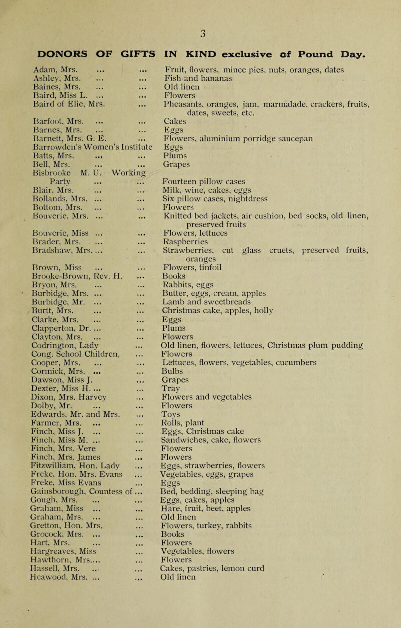 DONORS OF GIFTS IN KIND exclusive of Pound Day. Adam, Mrs. Fruit, flowers, mince pies, nuts, oranges, dates Ashley, Mrs. Fish and bananas Baines, Mrs. Old linen Baird, Miss L. ... Flowers Baird of Elie, Mrs. Pheasants, oranges, jam, marmalade, crackers, fruits, dates, sweets, etc. Barfoot, Mrs. Cakes Barnes, Mrs. Eggs Barnett, Mrs. G. E. Flowers, aluminium porridge saucepan Barrowden’s Women’s Institute Eggs Batts, Mrs. Plums Bell, Mrs. Bisbrooke M. U. Working Grapes Party Fourteen pillow cases Blair, Mrs. Milk, wine, cakes, eggs Bollands, Mrs. ... Six pillow cases, nightdress Bottom, Mrs. Flowers Bouverie, Mrs. ... Knitted bed jackets, air cushion, bed socks, old linen, preserved fruits Bouverie, Miss ... Flowers, lettuces Brader, Mrs. Raspberries Bradshaw, Mrs. ... Strawberries, cut glass cruets, preserved fruits, oranges Brown, Miss Flowers, tinfoil Brooke-Brown, Rev. H. Books Bryon, Mrs. Rabbits, eggs Burbidge, Mrs. ... Butter, eggs, cream, apples Burbidge, Mr. ... Lamb and sweetbreads Burtt, Mrs. Christmas cake, apples, holly Clarke, Mrs. Eggs Clapperton, Dr. ... Plums Clayton, Mrs. Flowers Codrington, Lady Old linen, flowers, lettuces, Christmas plum pudding Cong. School Children, Flowers Cooper, Mrs. Lettuces, flowers, vegetables, cucumbers Cormick, Mrs. ... Bulbs Dawson, Miss J. Grapes Dexter, Miss H. ... Tray Dixon, Mrs. Harvey Flowers and vegetables Dolby, Mr. Flowers Edwards, Mr. and Mrs. Toys Farmer, Mrs. Rolls, plant Finch, Miss J. Eggs, Christmas cake Finch, Miss M. ... Sandwiches, cake, flowers Finch, Mrs. Vere Flowers Finch, Mrs. James Flowers Fitzwilliam, Hon. Lady Eggs, strawberries, flowers Freke, Hon. Mrs. Evans Vegetables, eggs, grapes Freke, Miss Evans Eggs Gainsborough, Countess of... Bed, bedding, sleeping bag Gough, Mrs. Eggs, cakes, apples Graham, Miss Hare, fruit, beet, apples Graham, Mrs. Old linen Gretton, Hon. Mrs. Flowers, turkey, rabbits Grocock, Mrs. ... Books Hart, Mrs. Flowers Hargreaves, Miss Vegetables, flowers Hawthorn, Mrs.... Flowers Hassell, Mrs. Cakes, pastries, lemon curd Heawood, Mrs. ... Old linen