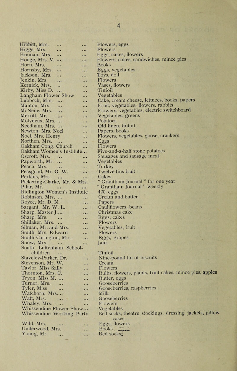 Hibbitt, Mrs. Higgs, Mrs. Hinman, Mrs. ... Hodge, Mrs. V. ... Horn, Mrs. Hornsby, Mrs. ... Jackson, Mrs. ... Jenkin, Mrs. Kernick, Mrs. Kirby, Miss D. ... Langham Flower Show Lubbock, Mrs. ... Manton, Mrs. McNeile, Mrs. ... Merritt, Mr. Molyneux, Mrs. ... Needham, Mrs. ... Newton, Mrs. Noel Noel, Mrs. Henry Northen, Mrs. ... Oakham Cong. Church Oakham Women’s Institute... Oscroft, Mrs. Papworth, Mr. ... Peach, Mrs. Peasgood, Mr. G. W. Perkins, Mrs. Pickering-Clarke, Mr. & Mrs. Pilar, Mr. Ridlington Women’s Institute Robinson, Mrs. ... Royce, Mr. D. N. Sargant, Mr. W. L. Sharp, Master J.... Sharp, Mrs. Shillaker, Mrs. ... Silman, Mr. and Mrs. Smith, Mrs. Edward Smith-Carington, Mrs. Snow, Mrs. South Luffenham School- children Staveley-Parker, Dr. Stevenson, Mr. W. Taylor, Miss Sally Thornton, Mrs. C. Tryon, Miss M. ... Turner, Mrs. Tyler, Miss Watchorn, Mrs.... Watt, Mrs. Whaley, Mrs. Whissendine Flower Show... Whissendine Working Party Wild, Mrs. Underwood, Mrs. Young, Mr. Flowers, eggs Flowers klggs, cakes, flowers Flowers, cakes, sandwiches, mince pies Books Eggs, vegetables Toys, doll Flowers Vases, flowers Tinfoil Vegetables Cake, cream cheese, lettuces, books, papers Fruit, vegetables, flowers, rabbits Flowers, vegetables, electric switchboard Vegetables, greens Potatoes Old linen, tinfoil Papers, books Flowers, vegetables, goose, crackers Eggs Flowers Five-and-a-half stone potatoes Sausages and sausage meat Vegetables Turkey Twelve tins fruit Cakes “ Grantham Journal ” for one year “ Grantham Journal ” weekly 420 eggs Cream and butter Papers Cauliflowers, beans Christmas cake Eggs, cakes Flowers Vegetables, fruit Flowers Eggs, grapes Jam Tinfoil Nine-pound tin of biscuits Cream Flowers Bulbs, flowers, plants, fruit cakes, mince pies, apples Butter, eggs Gooseberries Gooseberries, raspberries Milk Gooseberries Flowers Vegetables Bed socks, theatre stockings, dressing jackets, pillow cases Eggs, flowers Books, Bed socks;^