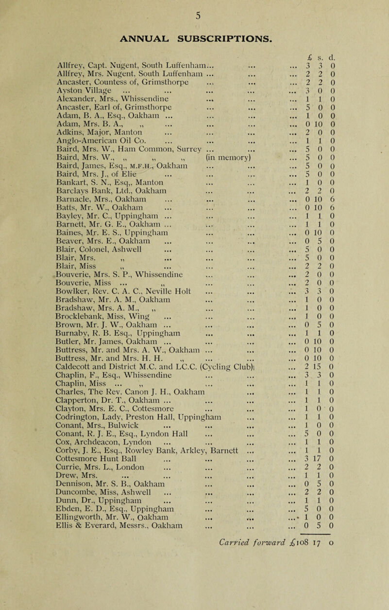 ANNUAL SUBSCRIPTIONS. Allfrey, Capt. Nugent, South Luft'enham.., Allfrey, Mrs. Nugent, South Luffenham ... Ancaster, Countess of, Grimsthorpe Ayston Village Alexander, Mrs., Whissendine Ancaster, Earl of, Grimsthorpe Adam, B. A., Esq., Oakham ... Adam, Mrs. B. A., ,, Adkins, Major, Manton Anglo-American Oil Co. Baird, Mrs. W., Ham Common, Surrey ... Baird, Mrs. W., ,, ,, ,, (in memory) Baird, James, Esq., M.F.H., Oakham Baird, Mrs. J., of Elie Bankart, S. N., Esq,, Manton Barclays Bank, Ltd., Oakham Barnacle, Mrs., Oakham Batts, Mr. W., Oakham Bayley, Mr. C., Uppingham ... Barnett, Mr. G. E., Oakham ... Baines, Mr. E. S., Uppingham Beaver, Mrs. E., Oakham Blair, Colonel, Ashwell Blair, Mrs. „ Blair, Miss ,, Bouverie, Mrs. S. P., Whissendine Bouverie, Miss ... ,, Bowlker, Rev. C. A. C., Neville Holt Bradshaw, Mr. A. M., Oakham Bradshaw, Mrs. A. M., ,, Brocklebank, Miss, Wing Brown, Mr. J. W., Oakham ... Burnaby, R. B. Esq., Uppingham Butler, Mr. James, Oakham ... Buttress, Mr. and Mrs. A. W., Oakham ... Buttress, Mr. and Mrs. H. H. ,, Caldecott and District M.C. and LC.C. (Cycling Club)i Chaplin, F., Esq., Whissendine Chaplin, Miss ... ,, Charles, The Rev. Canon J. H., Oakham Clapperton, Dr. T., Oakham ... Clayton, Mrs. E. C., Cottesmore Codrington, Lady, Preston Hall, Uppingham Conant, Mrs., Bulwick Conant, R. J. E., Esq., Lyndon Hall Cox, Archdeacon, Lyndon Corby, J. E., Esq., Rowley Bank, Arkley, Barnett ... Cottesmore Hunt Ball Currie, Mrs. L., London Drew, Mrs. Dennison, Mr. S. B., Oakham Duncombe, Miss, Ashwell Dunn, Dr., Uppingham Ebden, E. D., Esq., Uppingham Ellingworth, Mr. W., Oakham Ellis & Everard, Messrs., Oakham £ s. d. ... 3 3 0 ...2 2 0 ...2 2 0 ... 3 0 0 ...110 ...500 ...10 0 ... 0 10 0 ...2 0 0 ...110 ...500 ...5 0 0 ...500 ...5 0 0 ...10 0 ... 2 2 0 ... 0 10 6 ... 0 10 6 ...110 ...110 ... 0 10 0 ... 0 5 0 ... 5 0 0 ... 5 0 0 ...220 ...200 ...200 ... 3 3 0 ...10 0 ...10 0 ... 1 0 0 ... 0 5 0 ...110 ... 0 10 0 ... 0 10 0 ... 0 10 0 ... 2 15 0 ...3 3 0 ...110 ...110 ...110 ... 1 0 0 ...110 ...100 ...500 ...110 ...110 ... 3 17 0 ...2 2 0 ...110 ... 0 5 0 ...2 2 0 ...110 ...5 0 0 ...• 10 0 ...0 5 0 Carried fornoard ;^io8 17 o