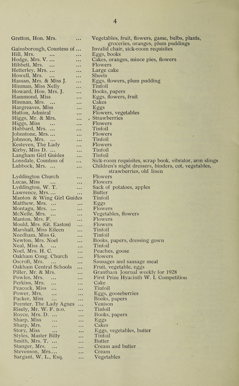 Gretton, Hon. Mrs. Gainsborough, Countess of... Hill, Mrs. Hodge, Mrs. V. ... Hibbett, Mrs. Hetterley, Mrs. ... Howell, Mrs. Hassan, Mrs. & Miss J. Hinman, Miss Nelly Howard, Hon. Mrs. J. Hammond, Miss Hinman, Mrs. ... Hargreaves, Miss Hutton, Admiral Higgs, Mr. & Mrs. Higgs, Miss Hubbard, Mrs. ... Johnstone, Mrs.... Johnson, Mrs. ... Kesteven, The Lady Kirby, Miss D. ... Langham Girl Guides Lonsdale, Countess of Lubbock, Mrs. ... Lyddington Church Lucas, Miss Lyddington, W. T. Lawrence, Mrs.... Manton & Wing Girl Guides Matthew, Mrs. ... Montagu, Mrs. ... McNeile, Mrs. ... Manton, Mrs. F. Mould, Mrs. (Gt. Easton) Marshall, Miss Eileen Needham, Miss G. Newton, Mrs. Noel Neal, Miss A. Noel, Mrs. H. C. Oakham Cong. Church Oscroft, Mrs. Oakham Central Schools ... Piller, Mr. & Mrs. Powles, Mrs. Perkins, Mrs. Peacock, Miss ... Power, Mrs. Packer, Miss Poynter, The Lady Agnes ... Risely, Mr. W. F. d.o. Royce, Mrs. D. ... Sharp, Miss Sharp, Mrs. Story, Miss Styles, Master Billy Smith, Mrs. T. ... Stanger, Mrs. Stevenson, Mrs.... Sargant, W. L., Esq. Vegetables, fruit, flowers, game, bulbs, plants, groceries, oranges, plum puddings Invalid chair, sick-room requisites Eggs, books Cakes, oranges, mince pies, flowers Flowers Large cake Sheets Eggs, flowers, plum pudding Tinfoil Books, papers Eggs, flowers, fruit Cakes Eggs Flowers, vegetables Strawberries Flowers Tinfoil Flowers Tinfoil Flowers Tinfoil Tinfoil Sick-room requisites, scrap book, vibrator, arm slings Children’s night dressers, binders, cot, vegetables, strawberries, old linen Flowers Flowers Sack of potatoes, apples Butter Tinfoil Eggs Flowers Vegetables, flowers Flowers Flowers Tinfoil Tinfoil Books, papers, dressing gown Tinfoil Peaches, goose Flowers Sausages and sausage meat Fruit, vegetable, eggs Grantham Journal weekly for 1928 First Prize Hyacinth W. I. Competition Cake Tinfoil Eggs, gooseberries Books, papers Venison Tinfoil Books, papers Eggs Cakes Eggs, vegetables, butter Tinfoil Butter Cream and butter Cream Vegetables