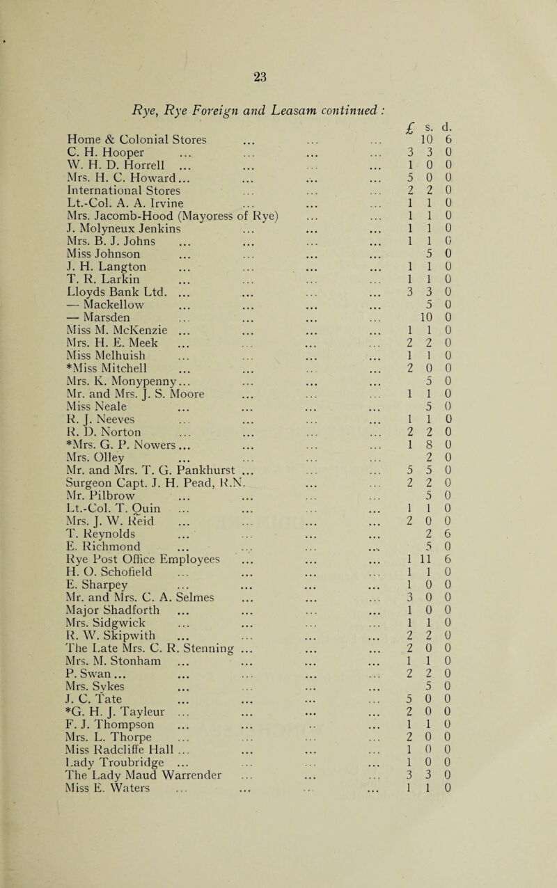 Rye, Rye Foreign and Leasam continued : Home & Colonial Stores ... ... ... 10 C. H. Hooper ... ... ... ... 3 3 W. H. D. Horrell ... ... ... ... 1 0 Mrs. H. C. Howard... ... ... ... 5 0 International Stores ... ... ... 2 2 Lt.-Col. A. A. Irvine ... ... ... 1 1 Mrs. Jacomb-Hood (Mayoress of Rye) ... ... 11 J. Molyneux Jenkins ... ... ... 1 1 Mrs. B. J. Johns ... ... ... ... 1 1 Miss Johnson ... ... ... ... 5 J. H. Langton ... ... ... ... 1 1 T. R. Larkin ... ... ... ... 11 Lloyds Bank Ltd. ... ... ... ... 3 3 — Mackellow ... ... ... ... 5 — Marsden ... ... ... ... 10 Miss M. McKenzie ... ... ... ... 11 Mrs. H. E. Meek ... ... ... ... 2 2 Miss Melhuish ... ... ... ... 11 *Miss Mitchell ... ... ... ... 2 0 Mrs. K. Monypenny... ... ... ... 5 Mr. and Mrs. J. S. Moore ... ... ... 1 1 Miss Neale ... ... ... ... 5 R. J. Neeves ... ... ... ... 11 R. D. Norton ... ... ... ... 2 2 *Mrs. G. P. Nowers ... ... ... ... 1 8 Mrs. Olley ... ... ... ... 2 Mr. and Mrs. T. G. Pankhurst ... ... ... 5 5 Surgeon Capt. J. H. Pead, R.N. ... ... 2 2 Mr. Pilbrow ... ... ... ... 5 Lt.-Col. T. Ouin ... ... ... ... 11 Mrs. J. W. Reid ... ... ... ... 2 0 T. Reynolds ... ... ... ... 2 E. Richmond ... ... ... .... 5 Rye Post Office Employees ... ... ... Ill H. O. Schofield ... ... ... ... 1 1 E. Sharpey ... ... ... ... 10 Mr. and Mrs. C. A. Selmes ... ... ... 3 0 Major Shadforth ... ... ... ... 1 0 Mrs. Sidgwick ... ... ... ... 11 R. W. Skipwith ... ... ... ... 2 2 The Late Mrs. C. R. Stenning ... ... ... 2 0 Mrs. M. Stonham ... ... ... ... 11 P. Swan... ... ... ... ... 2 2 Mrs. Sykes ... ... ... ... 5 J. C. Tate ... ... ... ... 5 0 *G. H. J. Tayleur ... ... ... ... 2 0 F. J. Thompson ... ... .. ... 11 Mrs. L. Thorpe ... ... ... ... 2 0 Miss Radcliffe Hall ... ... ... ... 10 Lady Troubridge ... ... ... ... 1 0 The Lady Maud Warrender ... ... ... 3 3 Miss E. Waters ... ... ... ... 11 d. 6 0 0 0 0 0 0 0 0 0 0 0 0 0 0 0 0 0 0 0 0 0 0 0 0 0 0 0 0 0 0 6 0 6 0 0 0 0 0 0 0 0 0 0 0 0 0 0 0 0 0 0