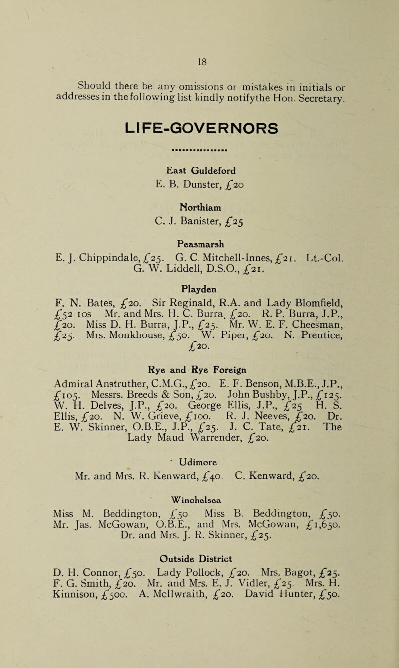 Should there be any omissions or mistakes in initials or addresses in the following list kindly notify the Hon. Secretary. LIFE-GOVERNORS East Guldeford E. B. Dunster, £20 Northiam C. J. Banister, £25 Peasmarsh E. 1. Chippindale, T25. G. C. Mitchell-Innes, /21. Lt.-Col. G. W. Liddell, D.S.O., £21. Playdcn F. N. Bates, £20. Sir Reginald, R.A. and Lady Blomfield, £52 10s Mr. and Mrs. H. C. Burra, £20. R. P. Burra, J.P., £20. Miss D. H. Burra, J.P., £25. Mr. W. E. F. Cheesman, £25. Mrs. Monkhouse, £50. W. Piper, £20. N. Prentice, £20. Rye and Rye Foreign Admiral Anstruther, C.M.G., ^20. E. F. Benson, M.B.E., J.P., £105. Messrs. Breeds & Son, £20. John Bushby, J.P., £125. W. H. Delves, J.P., £20. George Ellis, J.P., £25 H. S. Ellis, £20. N. W. Grieve, ^ioo. R. J. Neeves, £20. Dr. E. W. Skinner, O.B.E., J.P., £25. J. C. Tate, ^21. The Lady Maud Warrender, £20. Udimore Mr. and Mrs. R. Kenward, £\o. C, Kenward, £20. Winchelsea Miss M. Beddington, £50 Miss B. Beddington, £50. Mr. Jas. McGowan, O.B.E., and Mrs. McGowan, £1,650. Dr. and Mrs. J. R. Skinner, £25. Outside District D. H. Connor, £50. Lady Pollock, £20. Mrs. Bagot, £25. F. G. Smith, £20. Mr. and Mrs. E. J. Vidler, £25. Mrs. H. Kinnison, £500. A. Mcllwraith, £20. David Hunter, £50.