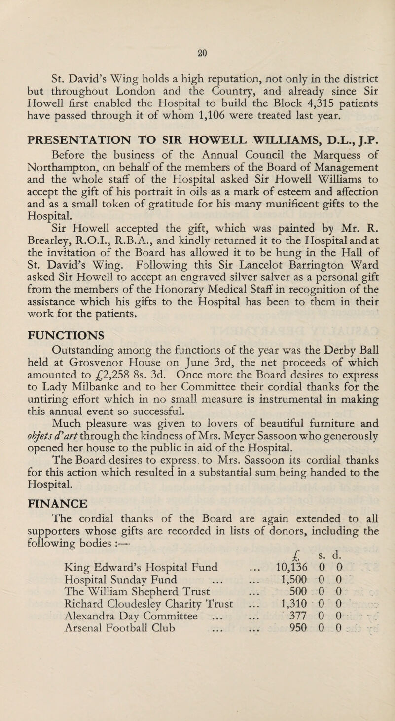 St. David’s Wing holds a high reputation, not only in the district but throughout London and the Country, and already since Sir Howell first enabled the Hospital to build the Block 4,315 patients have passed through it of whom 1,106 were treated last year. PRESENTATION TO SIR HOWELL WILLIAMS, D.L., J.P. Before the business of the Annual Council the Marquess of Northampton, on behalf of the members of the Board of Management and the whole staff of the Hospital asked Sir Howell Williams to accept the gift of his portrait in oils as a mark of esteem and affection and as a small token of gratitude for his many munificent gifts to the Hospital. Sir Howell accepted the gift, which was painted by Mr. R. Brearley, R.O.I., R.B.A., and kindly returned it to the Hospital and at the invitation of the Board has allowed it to be hung in the Hall of St. David’s Wing. Following this Sir Lancelot Barrington Ward asked Sir Howell to accept an engraved silver salver as a personal gift from the members of the Honorary Medical Staff in recognition of the assistance which his gifts to the Hospital has been to them in their work for the patients. FUNCTIONS Outstanding among the functions of the year was the Derby Ball held at Grosvenor House on June 3rd, the net proceeds of which amounted to £2,258 8s. 3d. Once more the Board desires to express to Lady Milbanke and to her Committee their cordial thanks for the untiring effort which in no small measure is instrumental in making this annual event so successful. Much pleasure was given to lovers of beautiful furniture and objets d'art through the kindness of Mrs. Meyer Sassoon who generously opened her house to the public in aid of the Hospital. The Board desires to express , to Mrs. Sassoon its cordial thanks for this action which resulted in a substantial sum being handed to the Hospital. FINANCE The cordial thanks of the Board are again extended to all supporters whose gifts are recorded in lists of donors, including the following bodies :— King Edward’s Hospital Fund Hospital Sunday Fund The William Shepherd Trust Richard Cloudesley Charity Trust Alexandra Day Committee Arsenal Football Club £ s. d. ... 10,136 0 0 1,500 0 0 500 0 0 1,310 0 0 377 0 0 950 0 0