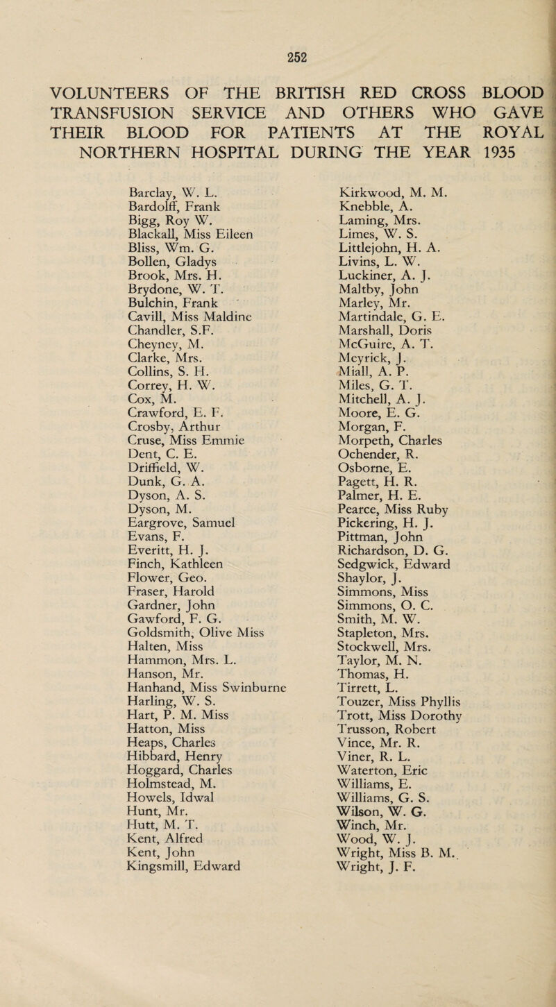 VOLUNTEERS OF THE BRITISH RED CROSS BLOOD TRANSFUSION SERVICE AND OTHERS WHO GAVE THEIR BLOOD FOR PATIENTS AT THE ROYAL NORTHERN HOSPITAL DURING THE YEAR 1935 Barclay, W. L. Kirkwood, M. M. Bardolff, Frank Knebble, A. Bigg, Roy W. Laming, Mrs. Blackall, Miss Eileen Limes, W. S. Bliss, Wm. G. Littlejohn, H. A. Bollen, Gladys Livins, L. W. Brook, Mrs. FJ. Luckiner, A. J. Brydone, W. T. Maltby, John Bulchin, Frank Marley, Mr. Cavill, Miss Maldine Martindale, G. E. Chandler, S.F. Marshall, Doris Cheyney, M. McGuire, A. T. Clarke, Mrs. Mcyrick, J. Collins, S. H. Miall, A. P. Correy, FI. W. Miles, G. T. Cox, M. Mitchell, A. J. Crawford, E. F. Moore, E. G. Crosby, Arthur Morgan, F. Cruse, Miss Emmie Morpeth, Charles Dent, C. E. Ochender, R. Driffield, W. Osborne, E. Dunk, G. A. Pagett, PL R. Dyson, A. S. Palmer, H. E. Dyson, M. Pearce, Miss Ruby Eargrove, Samuel Pickering, H. J. Evans, F. Pittman, John Everitt, H. J. Richardson, D. G. Finch, Kathleen Sedgwick, Edward Flower, Geo. Shaylor, J. Fraser, Harold Simmons, Miss Gardner, John Simmons, O. C. Gawford, F. G. Smith, M. W. Goldsmith, Olive Miss Stapleton, Mrs. Halten, Miss Stockwell, Mrs. Hammon, Mrs. L. Taylor, M. N. Hanson, Mr. Thomas, H. Hanhand, Miss Swinburne Tirrett, L. Harling, W. S. Touzer, Miss Phyllis Hart, P. M. Miss Trott, Miss Dorothy Hatton, Miss Trusson, Robert Heaps, Charles Vince, Mr. R. Hibbard, Henry Viner, R. L. Hoggard, Charles Waterton, Eric Holmstead, M. Williams, E. Howels, Idwal Williams, G. S. Hunt, Mr. Wilson, W. G. Hutt, M. T. Winch, Mr. Kent, Alfred Wood, W. J. Kent, John Wright, Miss B. M. Kingsmill, Edward Wright, J. F.