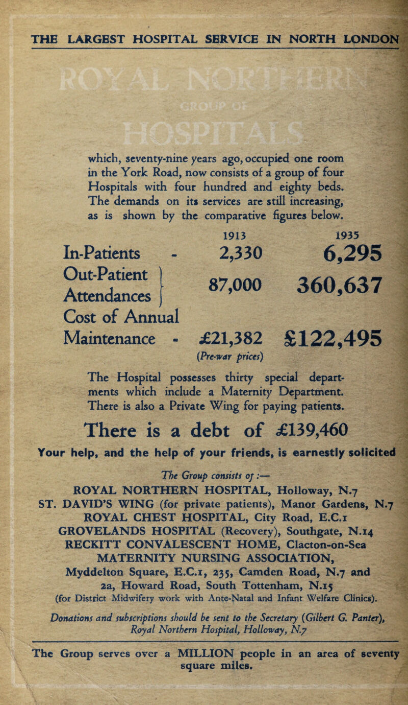 THE LARGEST HOSPITAL SERVICE IN NORTH LONDON which, seventy-nine years ago, occupied one room in the York Road, now consists of a group of four Hospitals with four hundred and eighty beds. The demands on its services are still increasing, as is shown by the comparative figures below. In-Patients Out-Patient Attendances ] Cost of Annual Maintenance - 1913 2,330 87,000 £21,382 (Pre-war prices) 1935 6,295 360,637 £122,495 The Hospital possesses thirty special depart¬ ments which include a Maternity Department. There is also a Private Wing for paying patients. There is a debt of £139,460 Your help, and the help of your friends, is earnestly solicited The Group consists of:— ROYAL NORTHERN HOSPITAL, Holloway, N.y ST. DAVID’S WING (for private patients), Manor Gardens, N.7 ROYAL CHEST HOSPITAL, City Road, E.C.i GROVELANDS HOSPITAL (Recovery), Southgate, N.14 RECKITT CONVALESCENT HOME, Clacton-on-Sea MATERNITY NURSING ASSOCIATION, Myddelton Square, E.C.i, 235, Camden Road, N.7 and 2a, Howard Road, South Tottenham, N.15 (for District Midwifery work with Ante-Natal and Infant Welfare Clinics). Donations and subscriptions should be sent to the Secretary (Gilbert G. Panter), Royal Northern Hospital, Holloway, N.y The Group serves over a MILLION people in an area of seventy square miles.