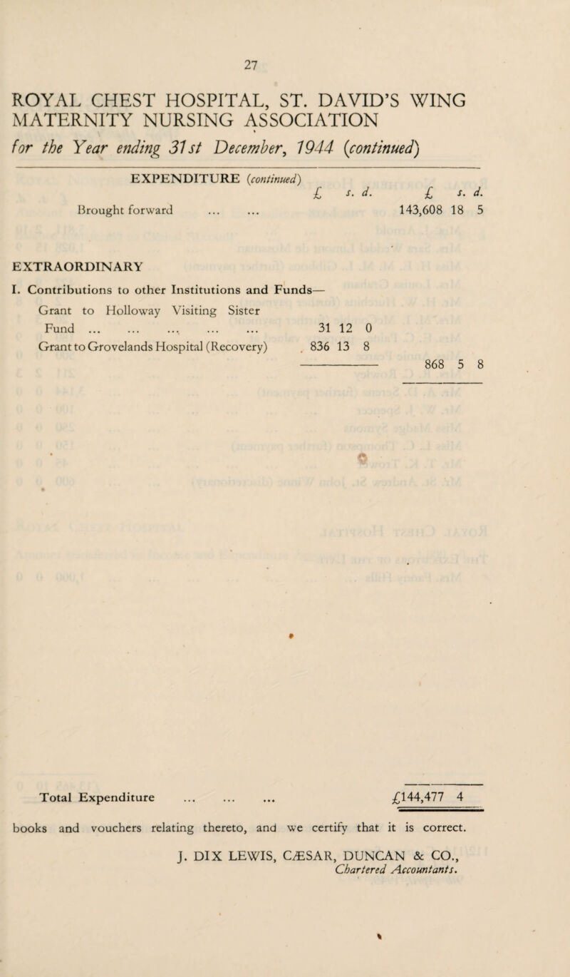 ROYAL CHEST HOSPITAL, ST. DAVID’S WING MATERNITY NURSING ASSOCIATION % for the Year ending 31 st December, 1944 (<continued) EXPENDITURE {continued) l s. d. £ s. d. Brought forward ... ... 143,608 18 5 E XTR AORDIN AR Y I. Contributions to other Institutions and Funds— Grant to Holloway Visiting Sister Fund ... ... .... ... ... 31 12 0 Grant to Grovelands Hospital (Recovery) 836 13 8 - 868 5 8 Total Expenditure £144,477 4 books and vouchers relating thereto, and we certify that it is correct. J. DIX LEWIS, CESAR, DUNCAN & CO., Chartered Accountants.